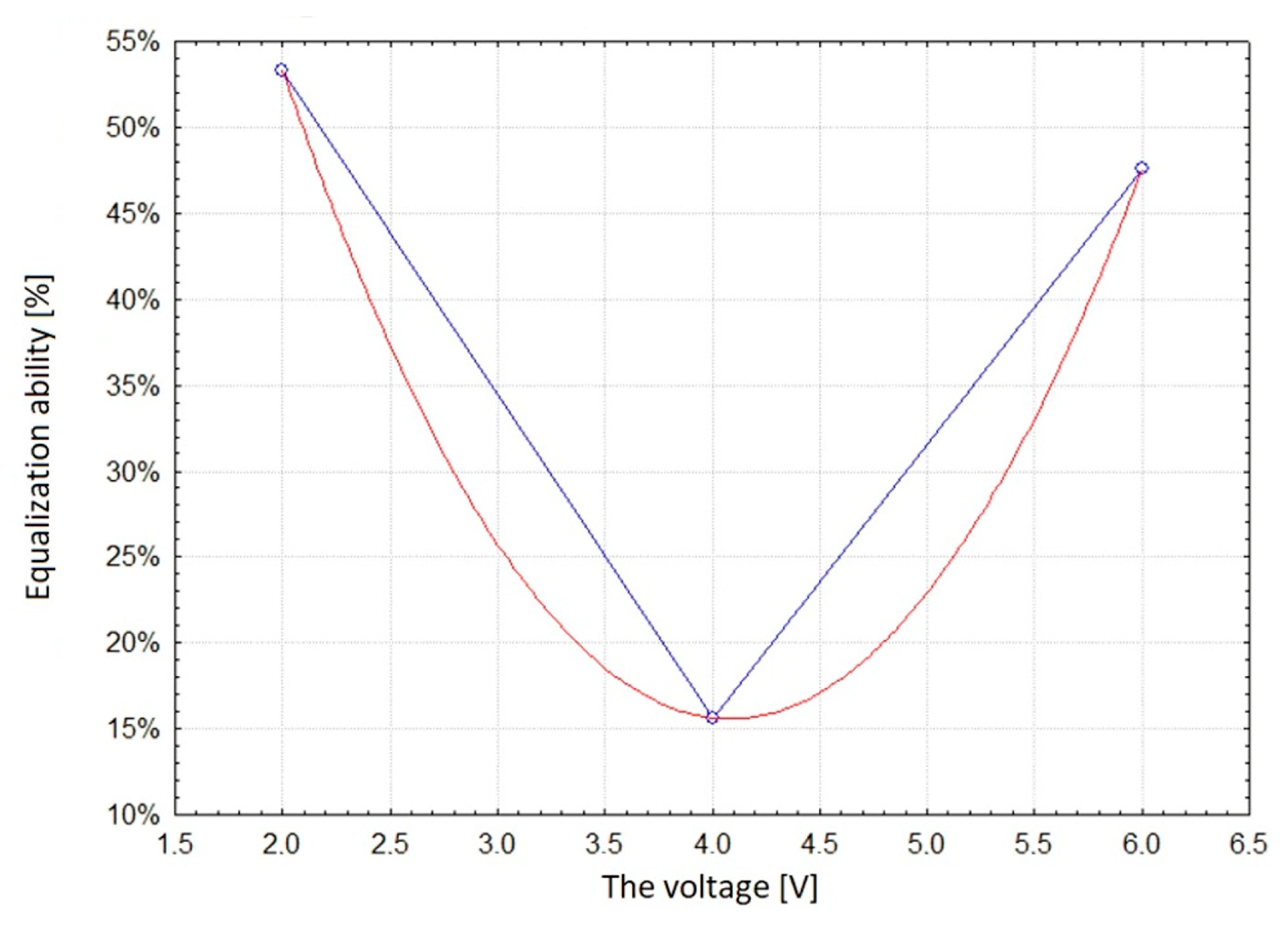 Coatings 14 00579 g015