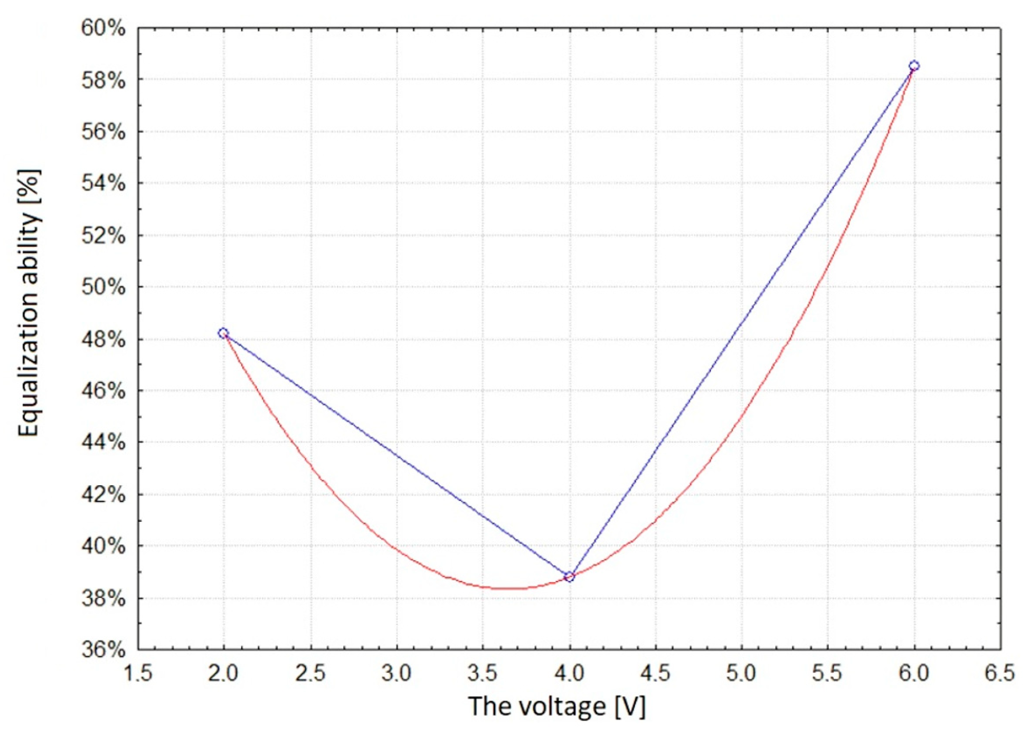 Coatings 14 00579 g016