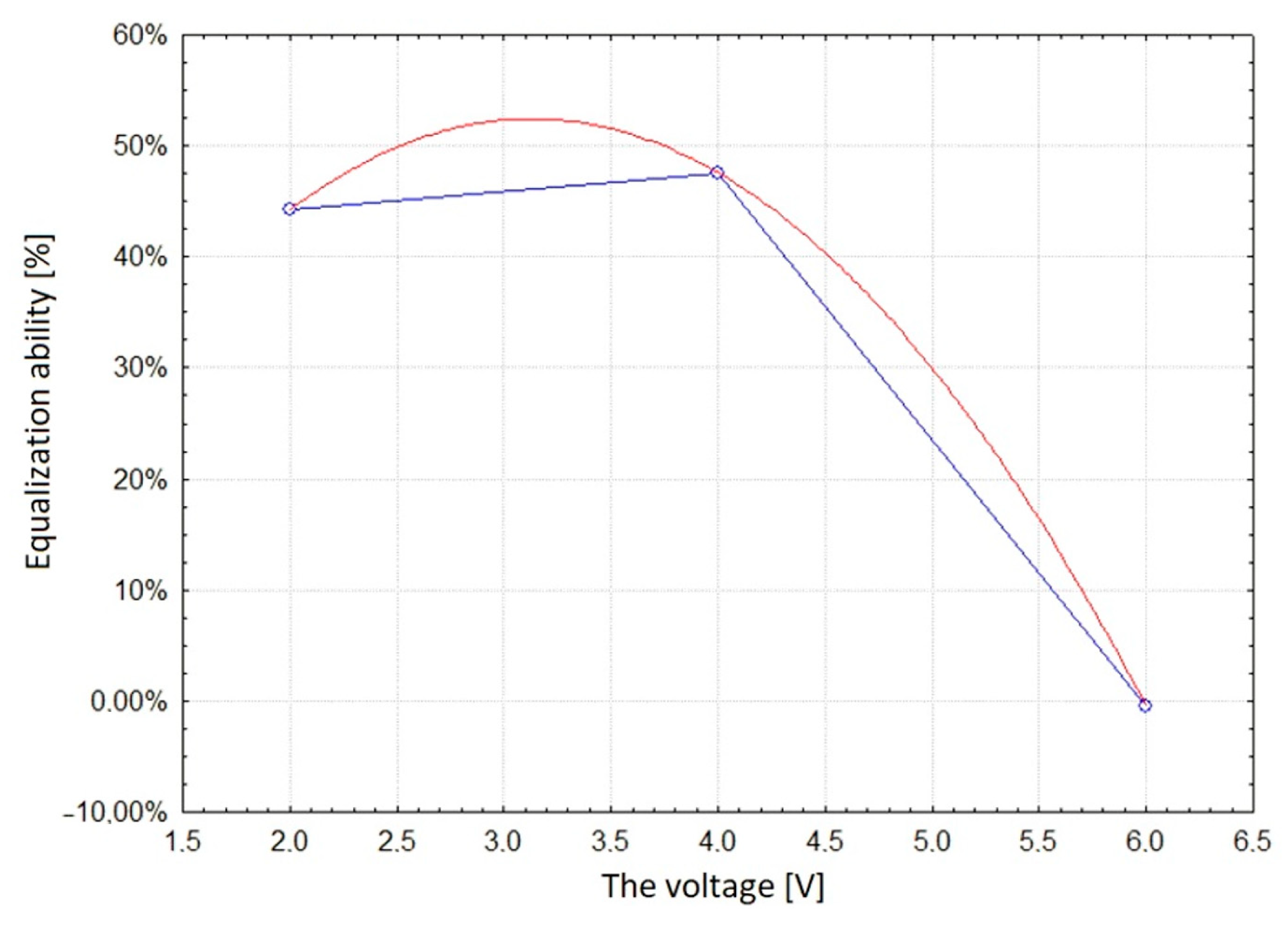 Coatings 14 00579 g017