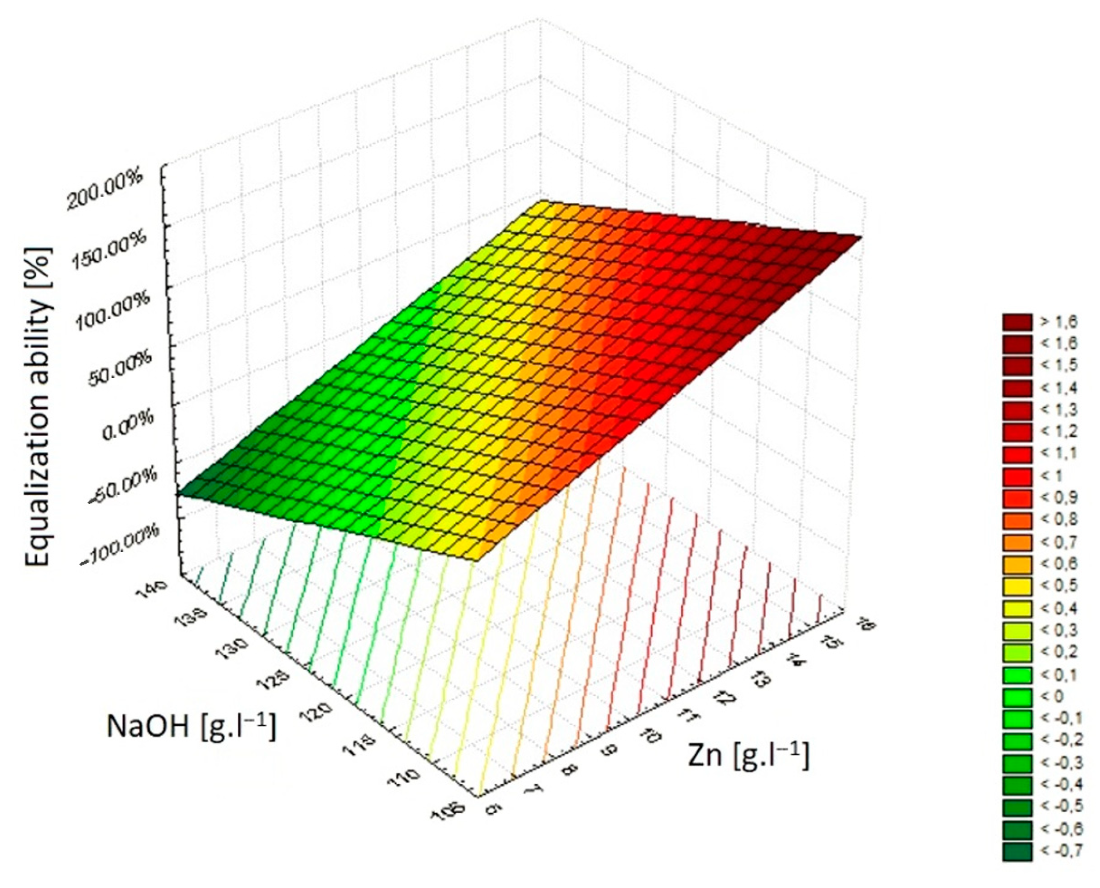 Coatings 14 00579 g018
