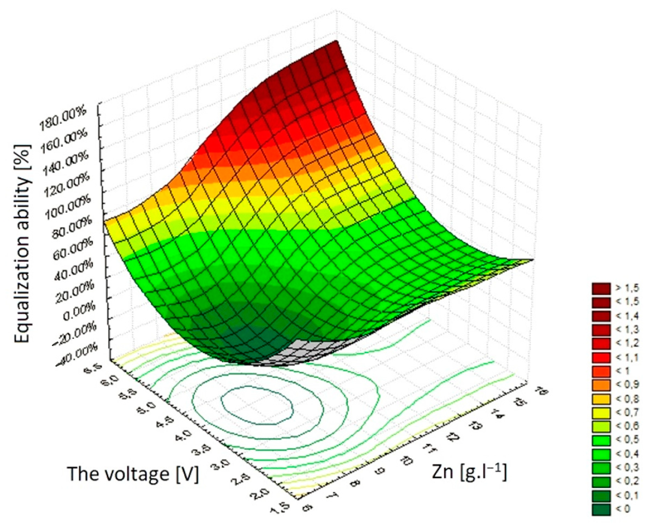 Coatings 14 00579 g019