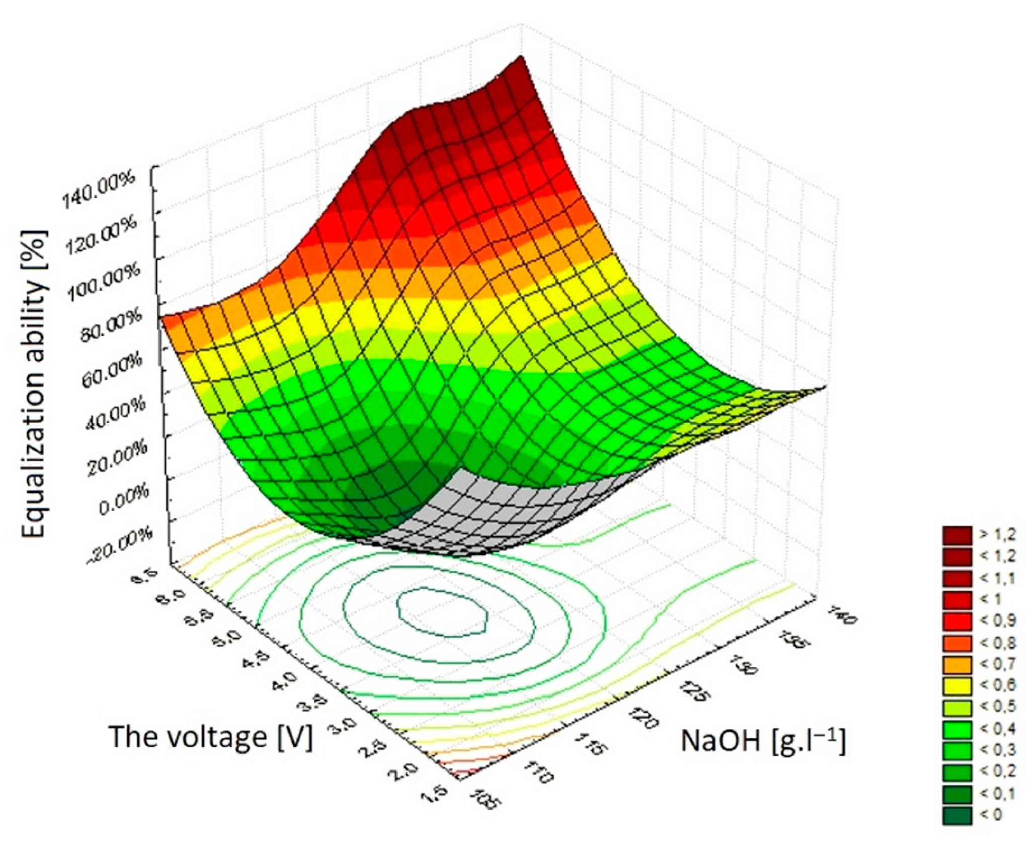 Coatings 14 00579 g020