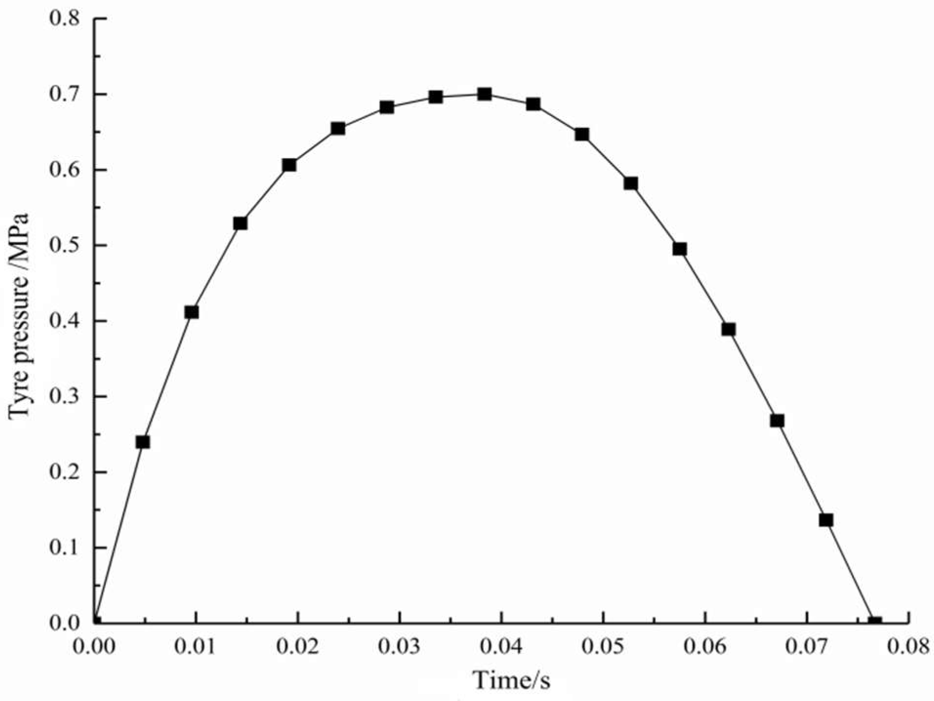 Coatings 14 00582 g002