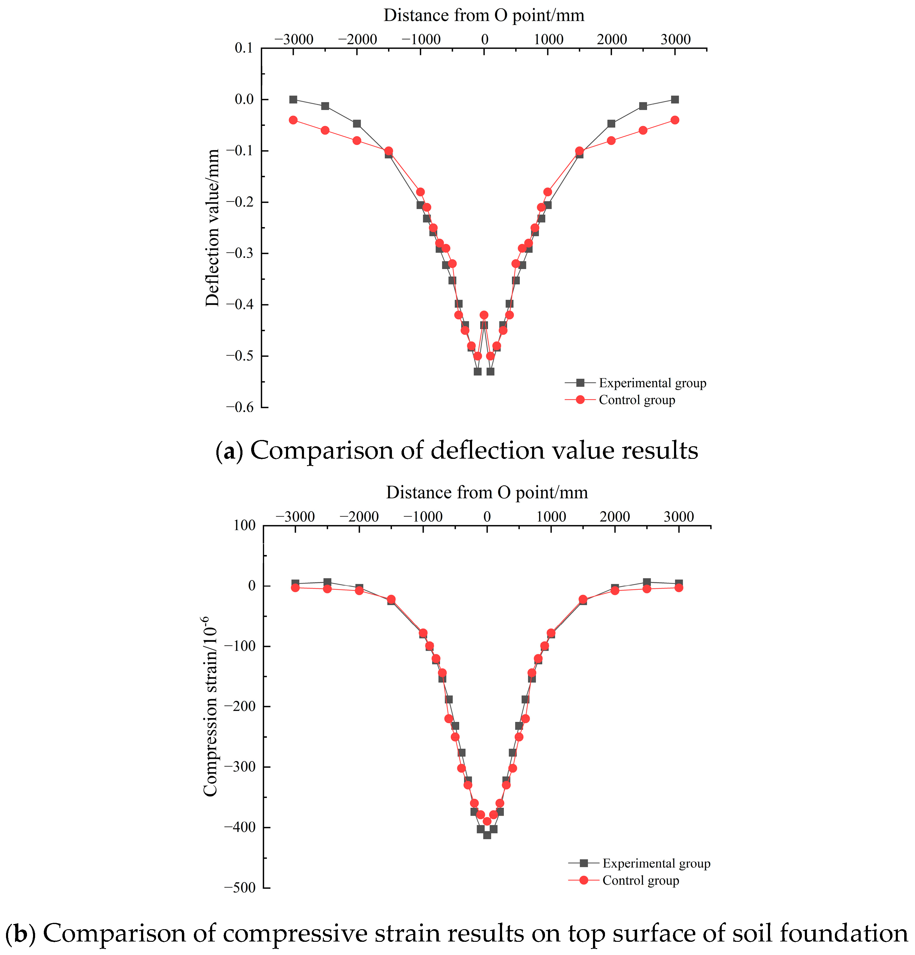 Coatings 14 00582 g005