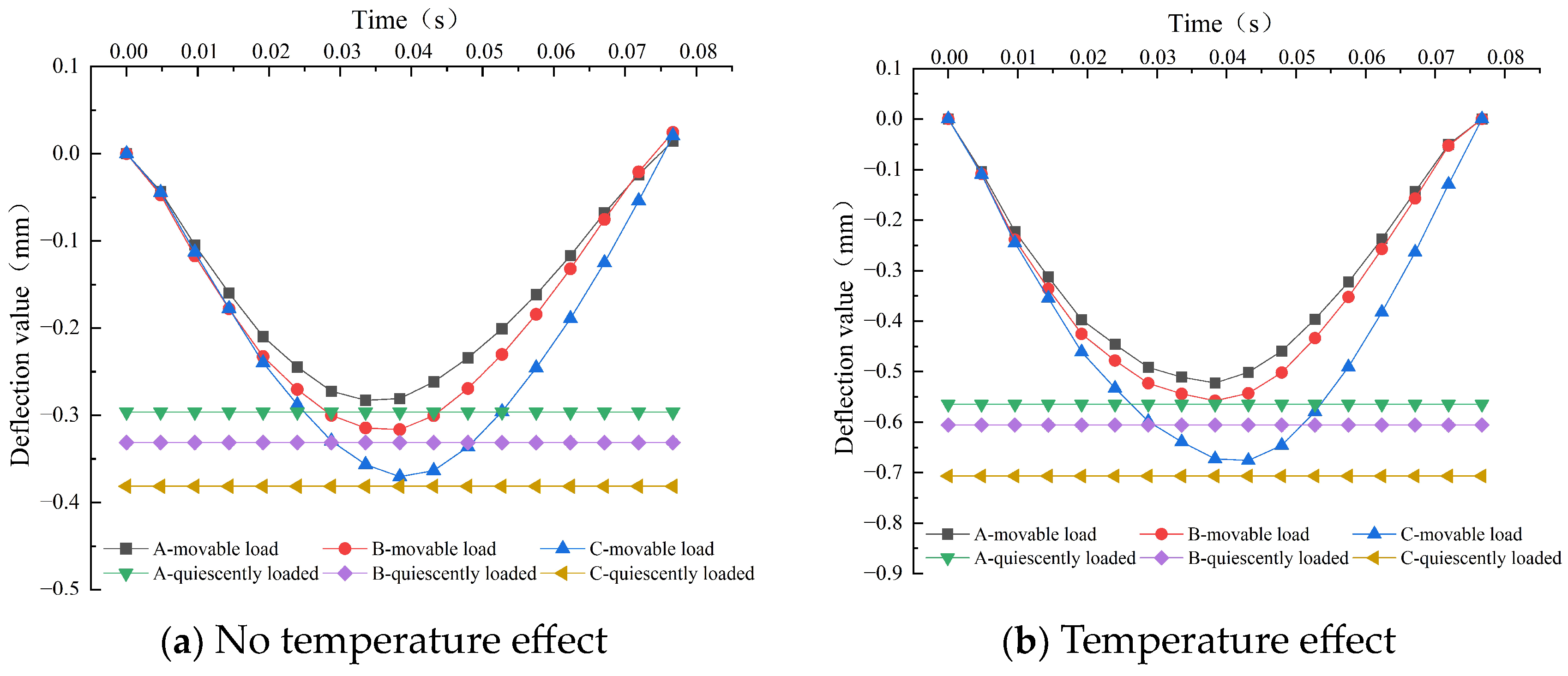 Coatings 14 00582 g007