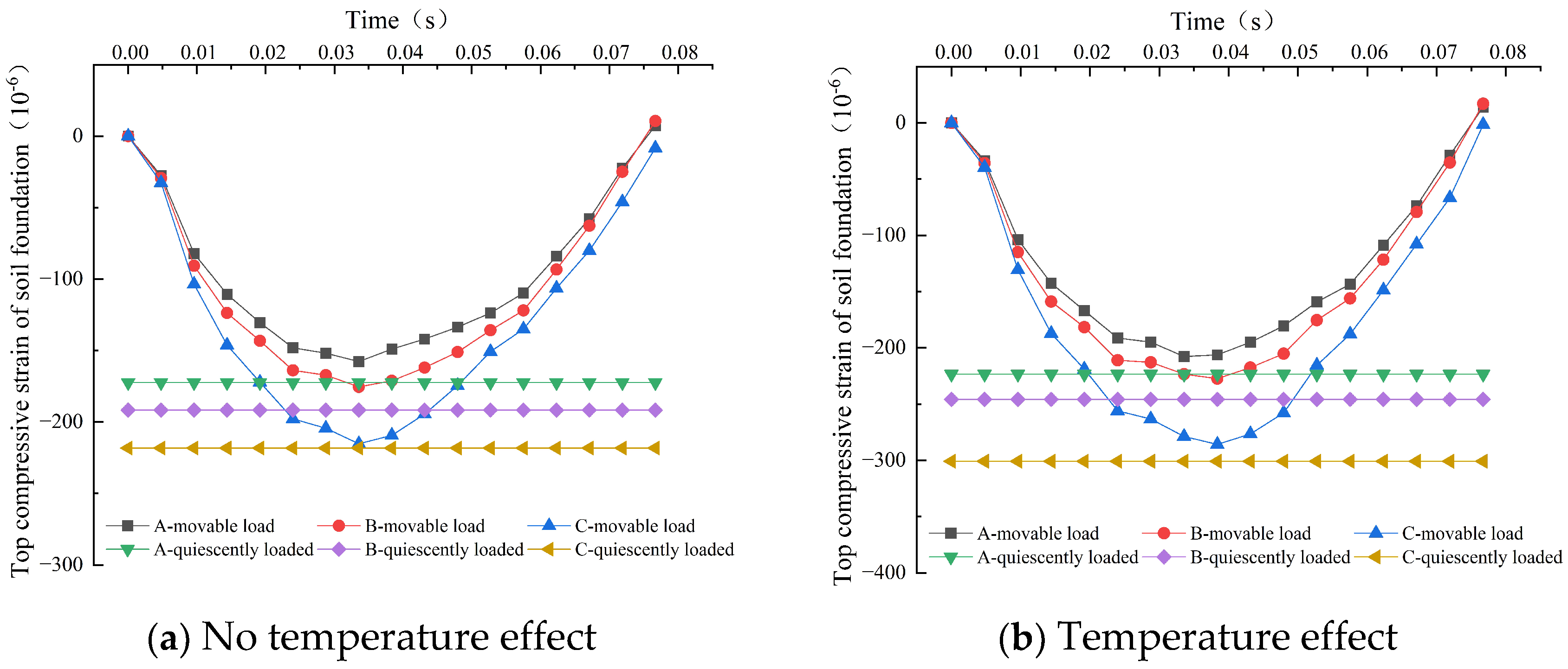 Coatings 14 00582 g008