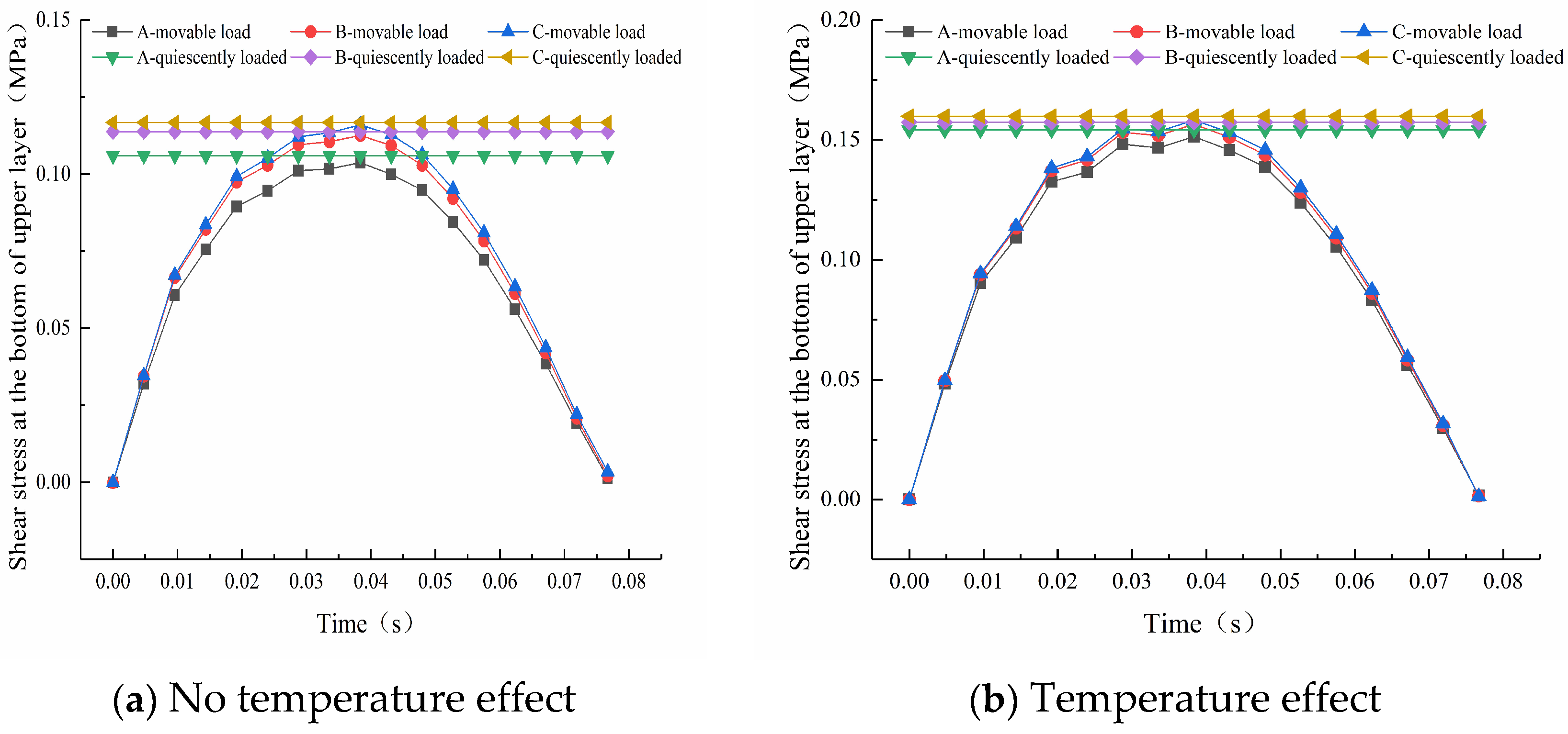 Coatings 14 00582 g009