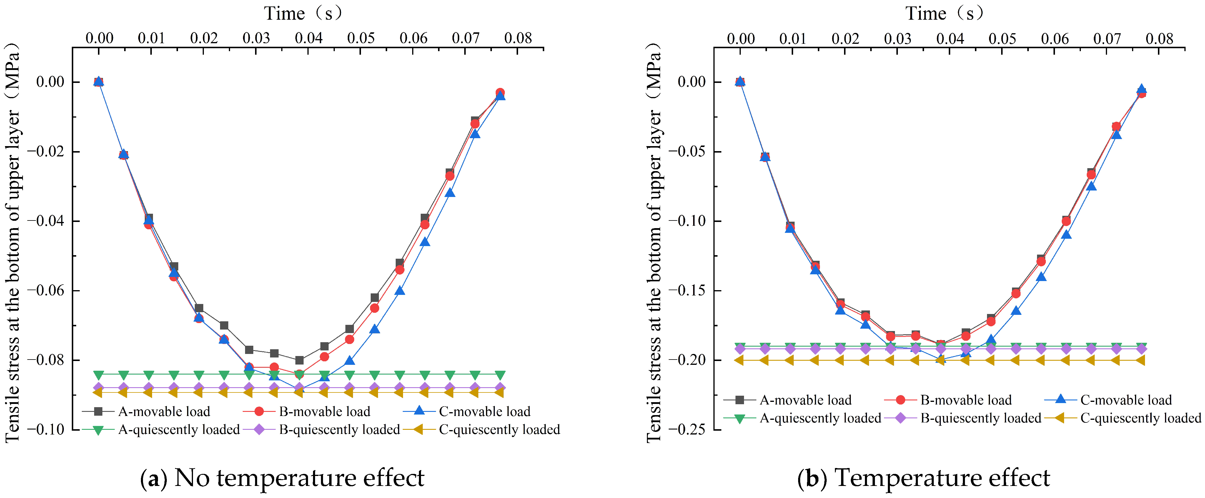 Coatings 14 00582 g010