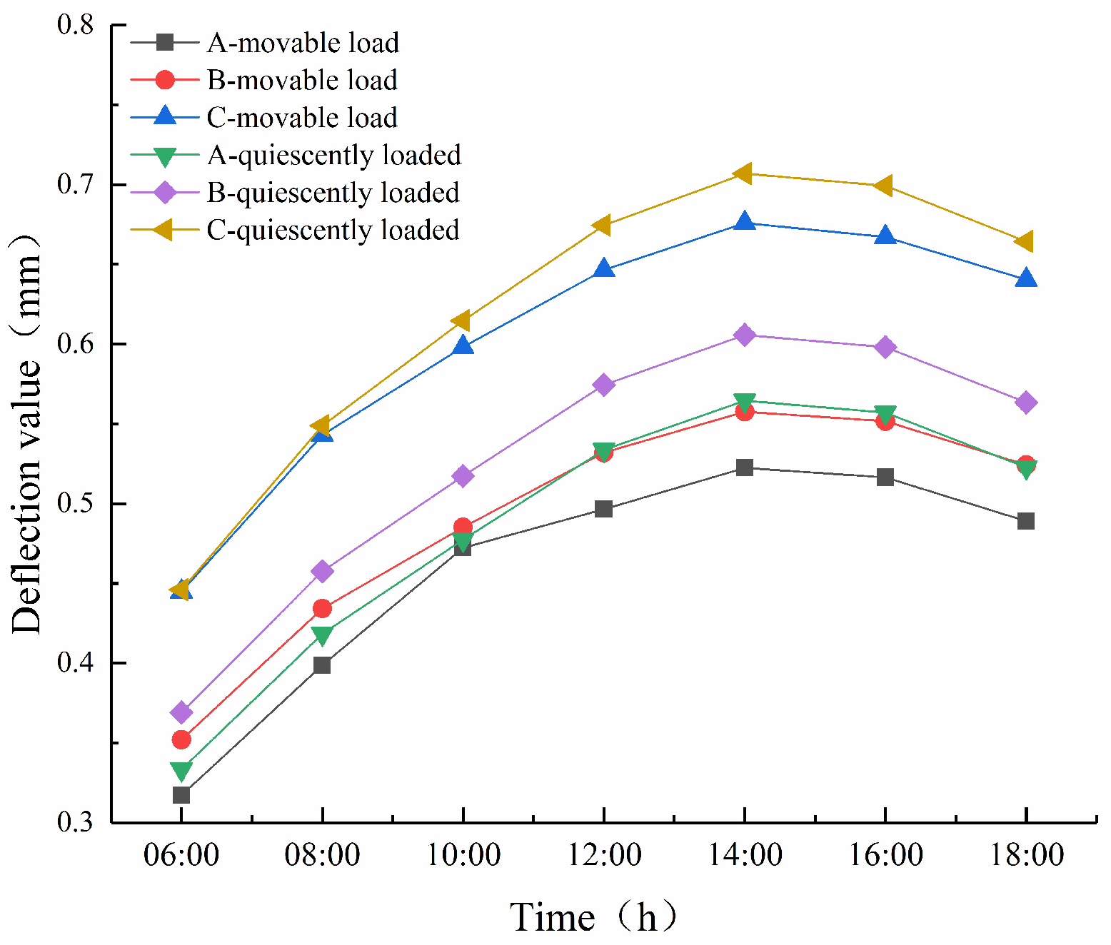 Coatings 14 00582 g011