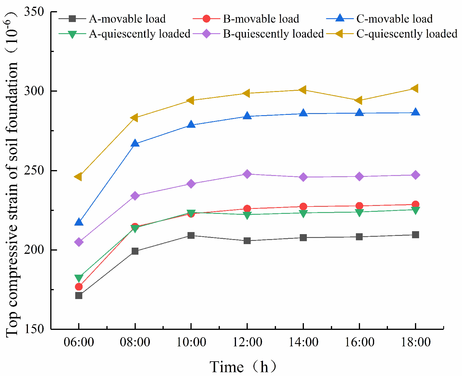 Coatings 14 00582 g012