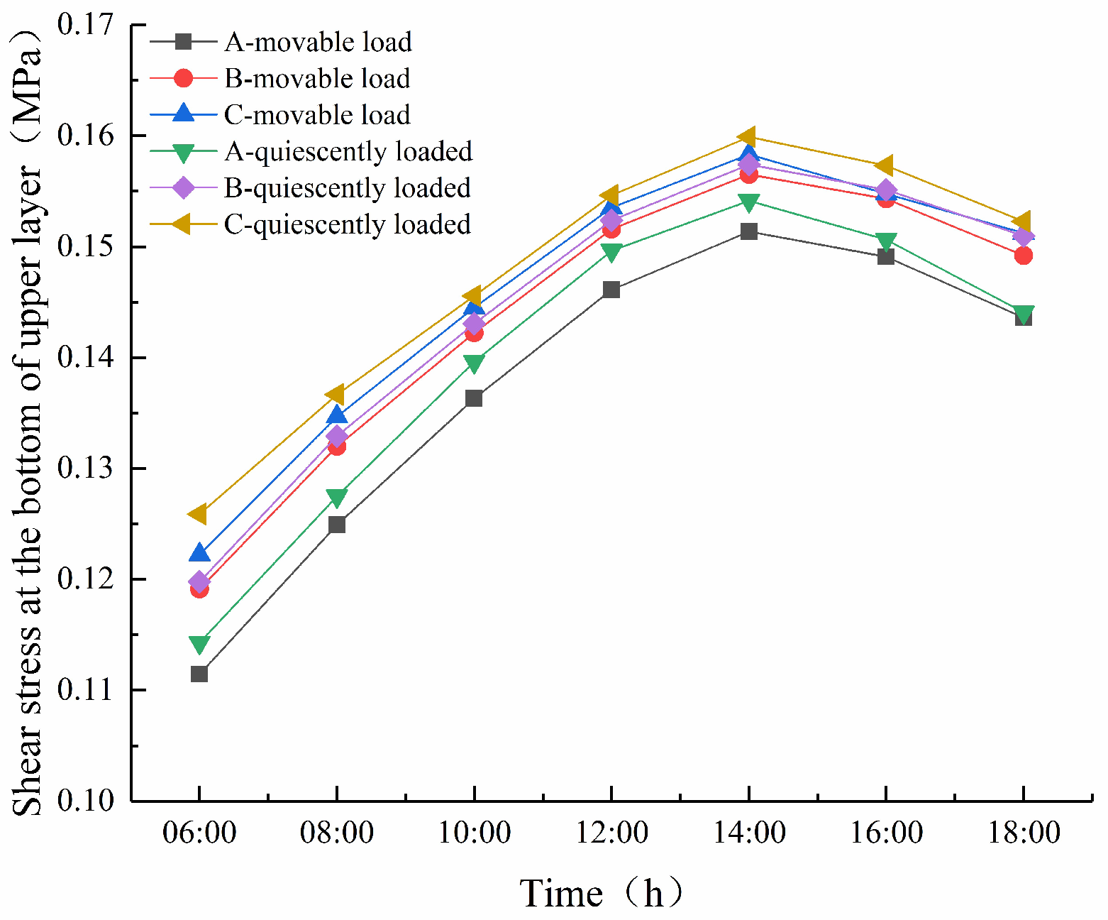 Coatings 14 00582 g013