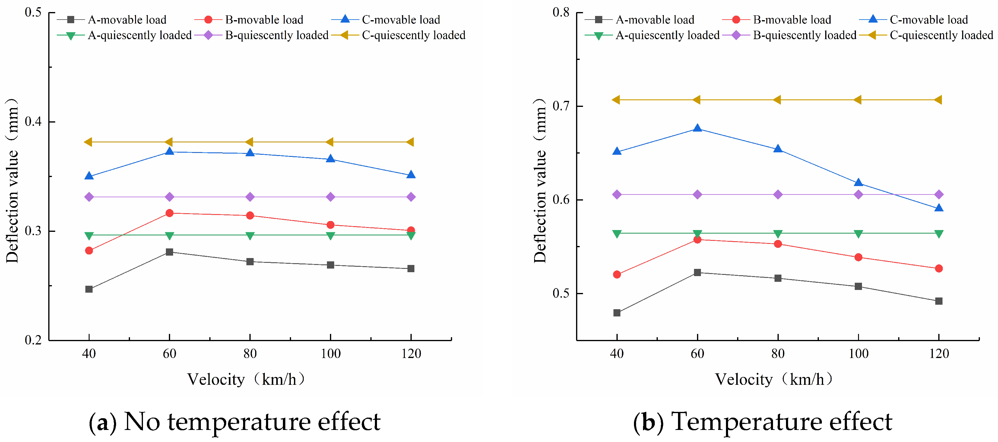 Coatings 14 00582 g015