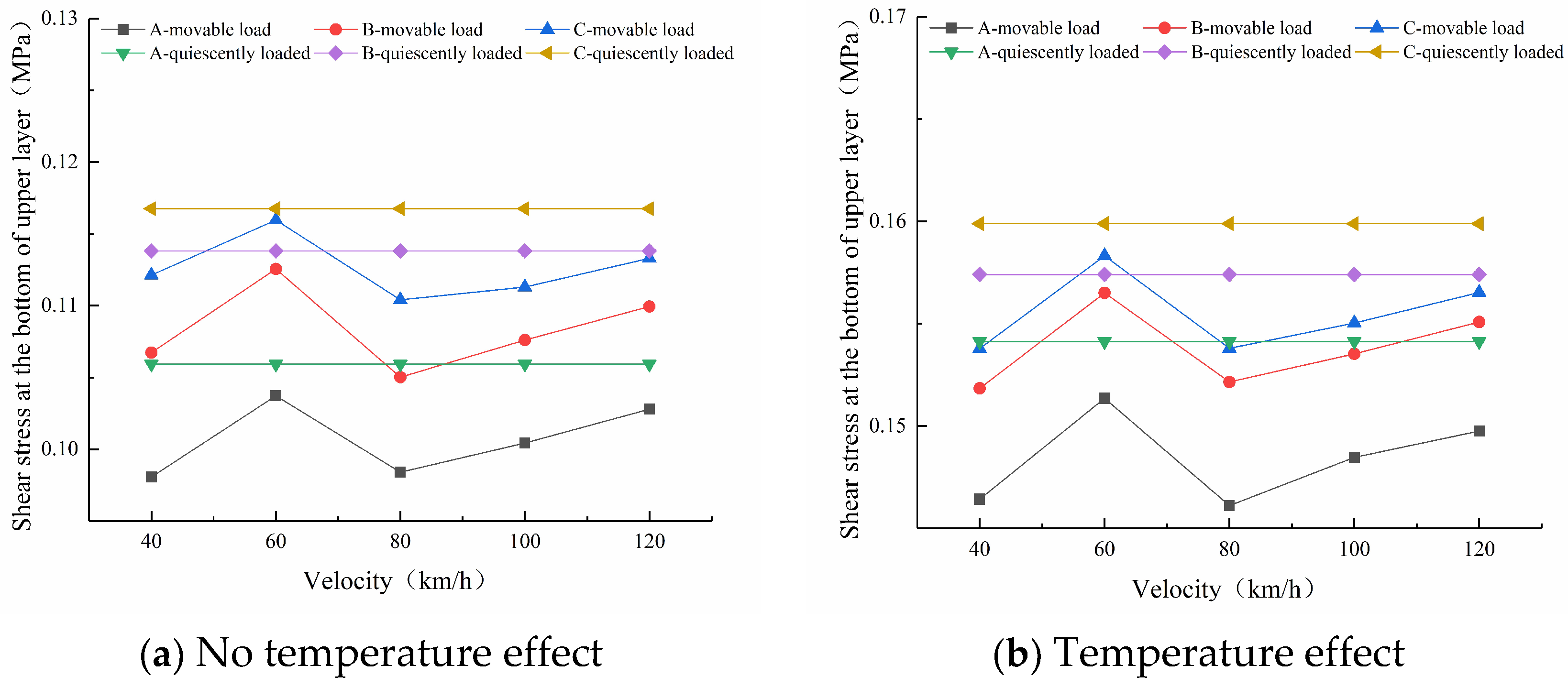 Coatings 14 00582 g017
