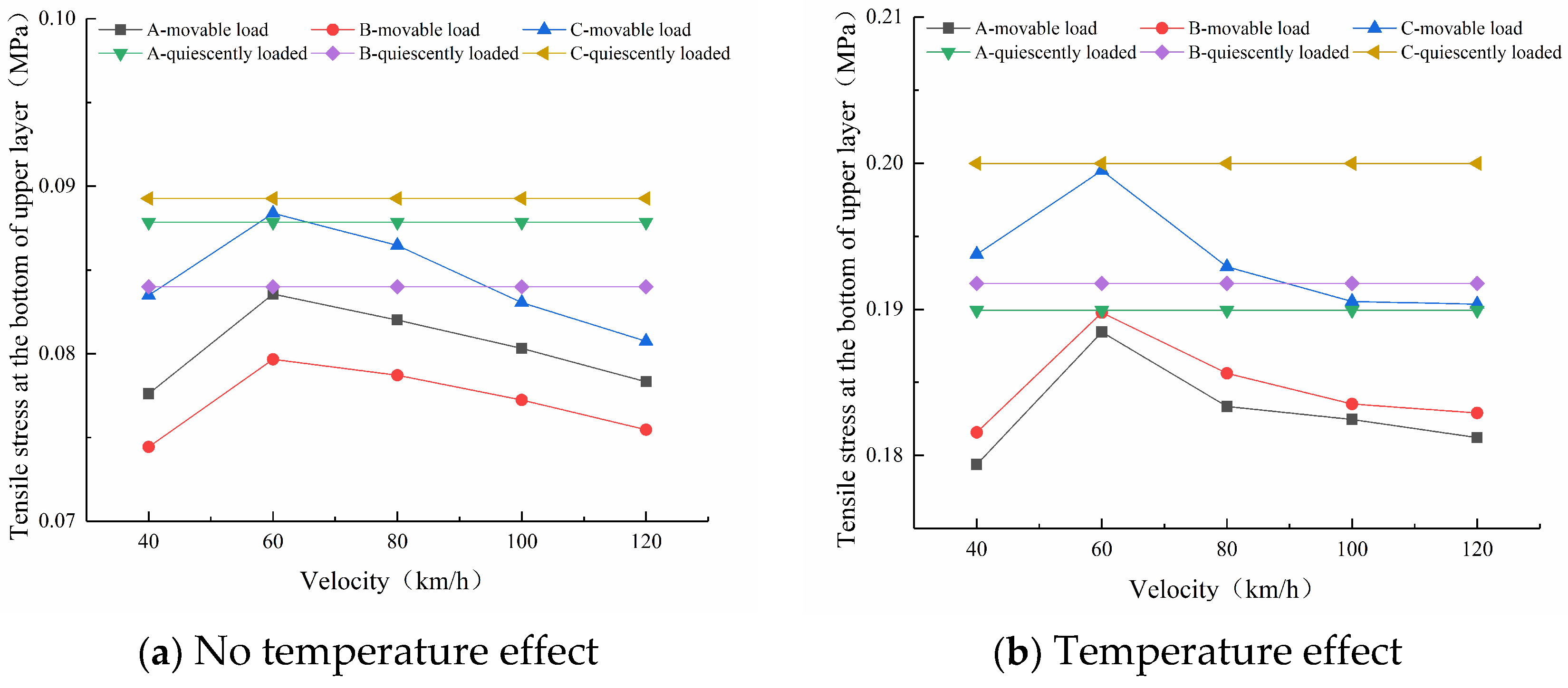 Coatings 14 00582 g018