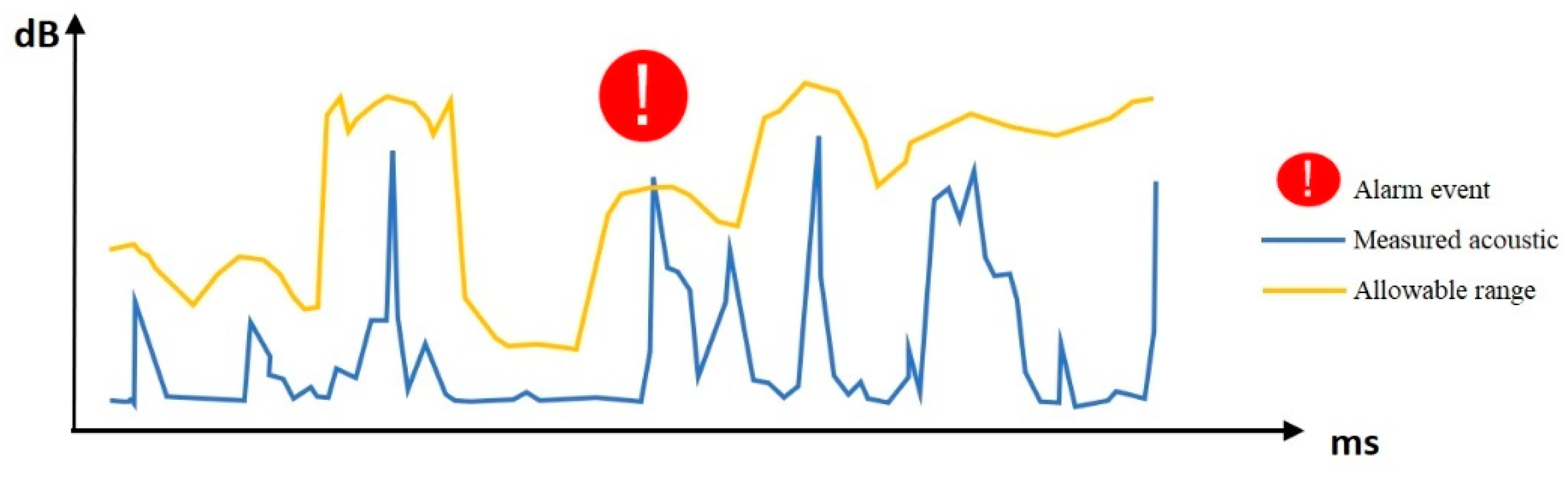 Coatings 14 00583 g007