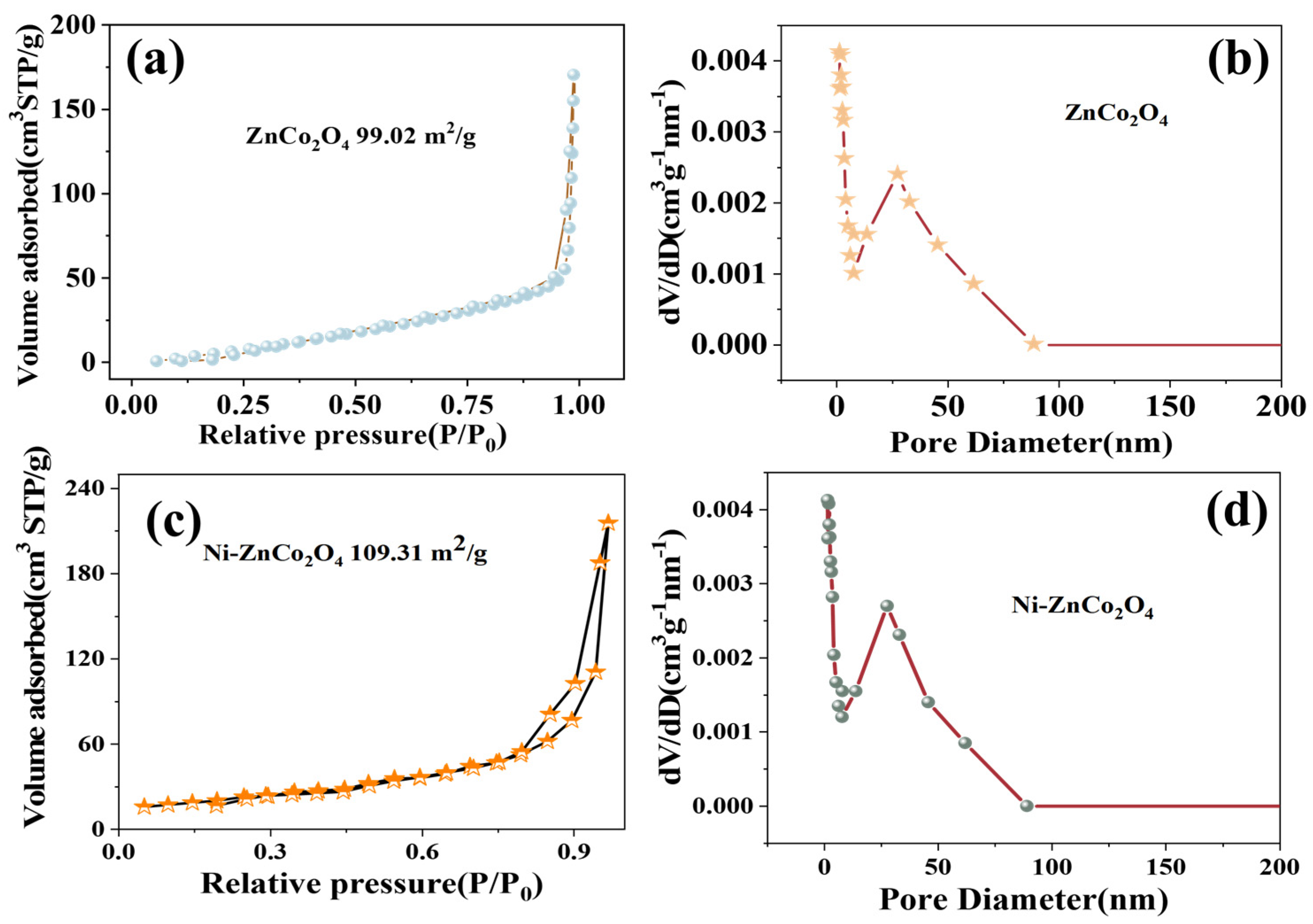 Coatings 14 00584 g006