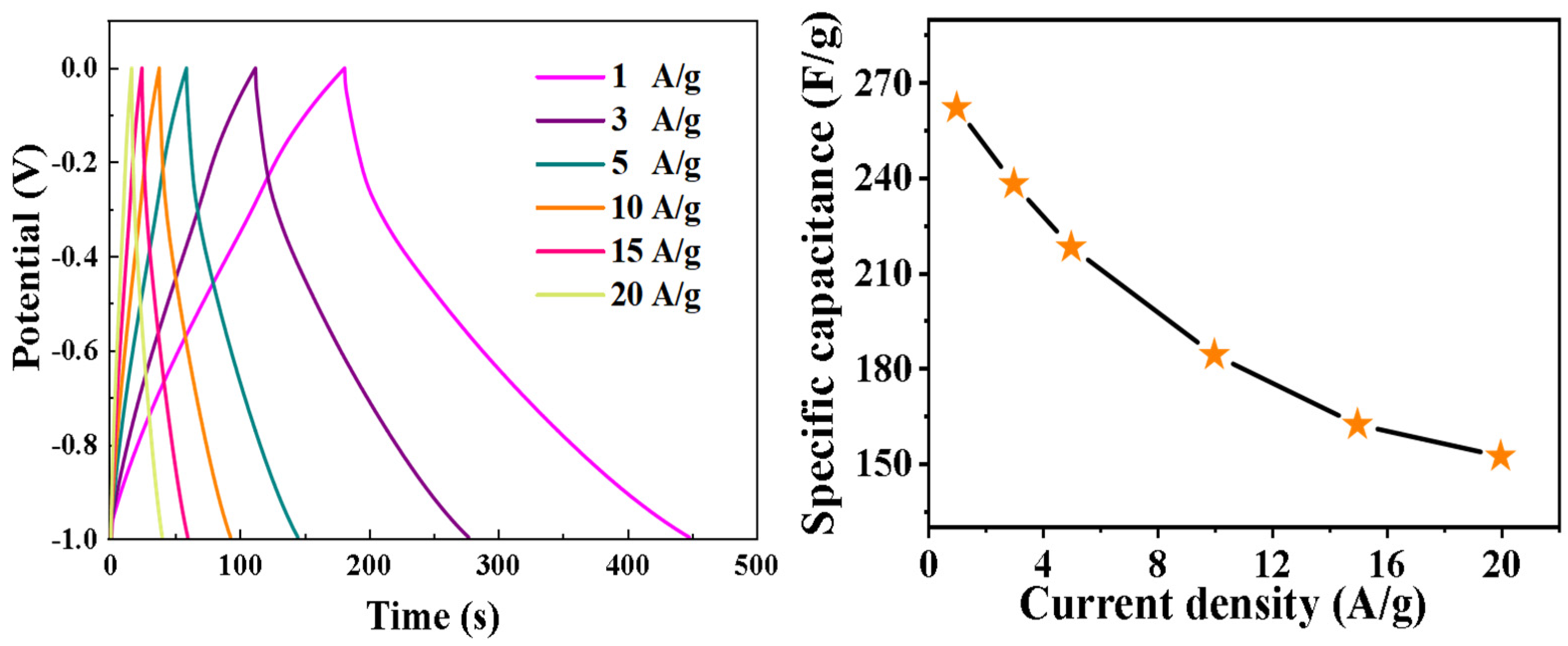 Coatings 14 00584 g009