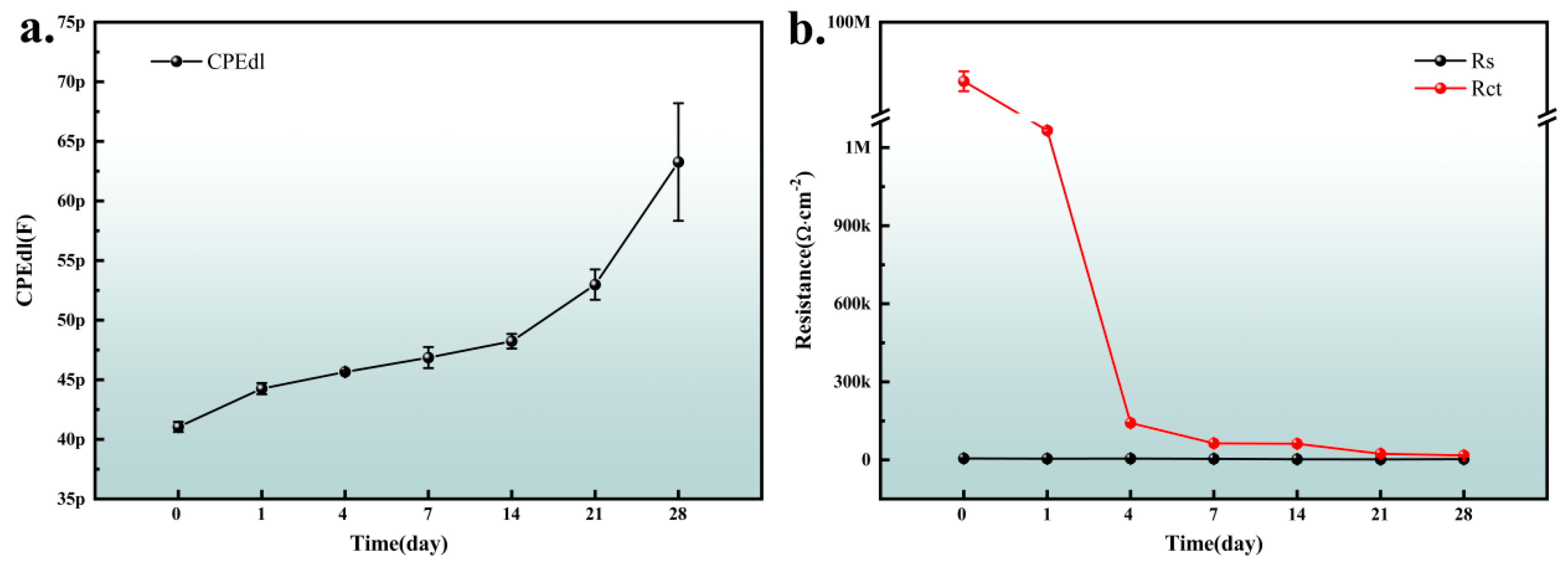 Coatings 14 00586 g009
