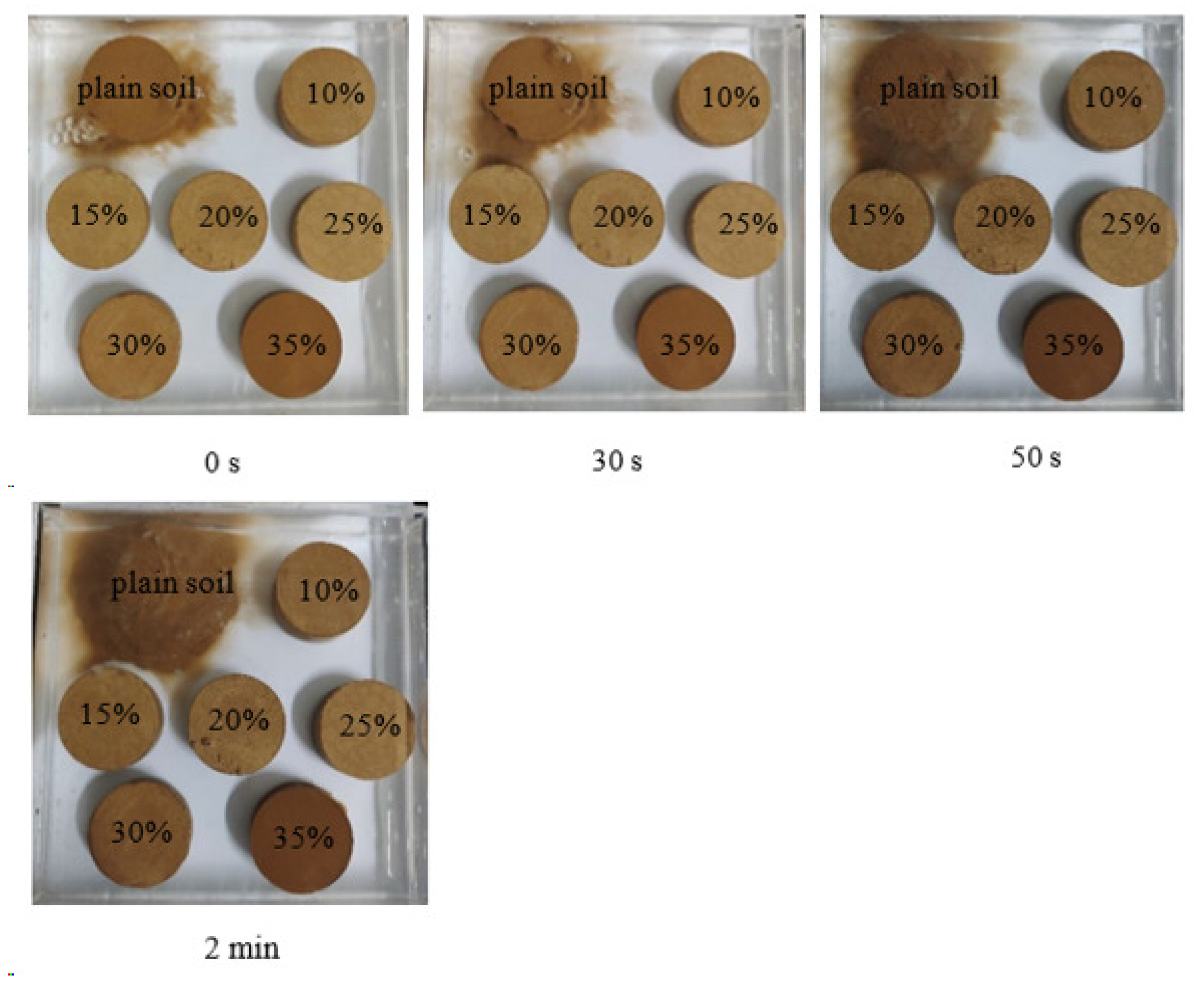 Coatings 14 00587 g007
