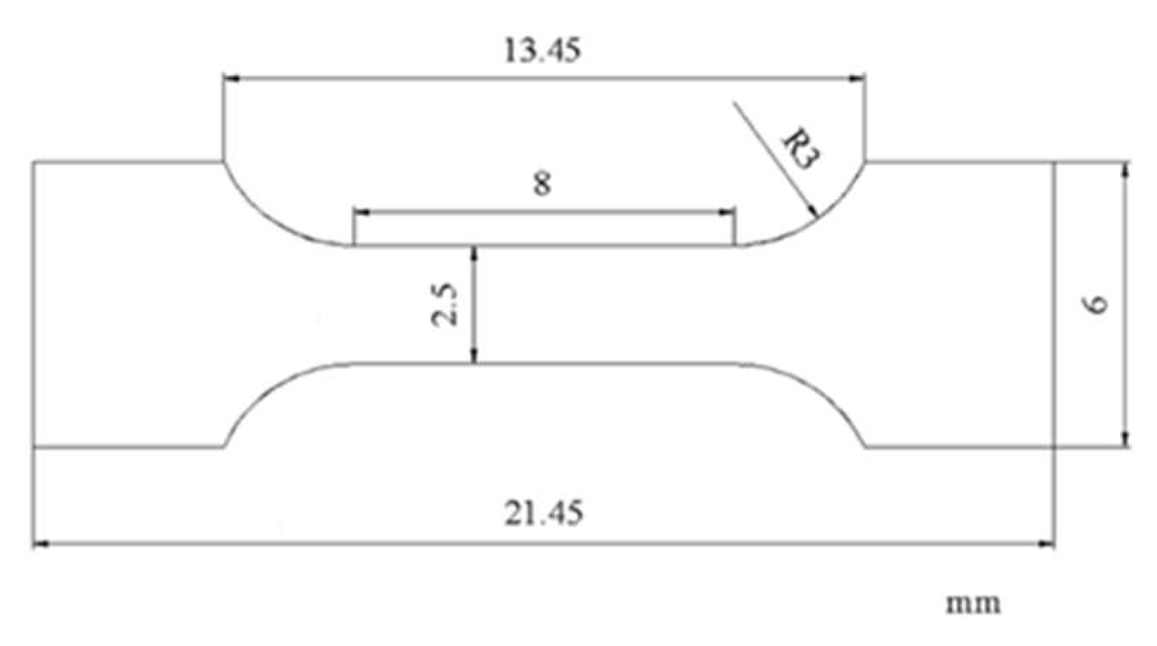 Coatings 14 00590 g001