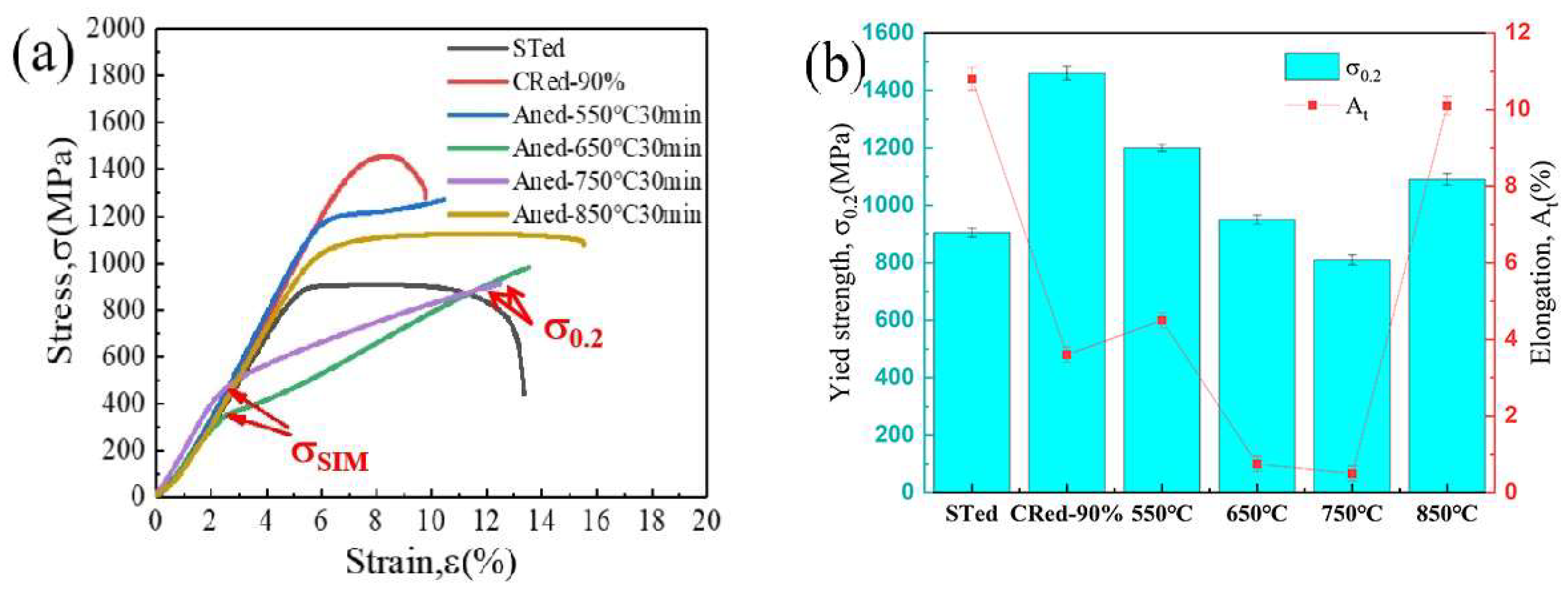 Coatings 14 00590 g005