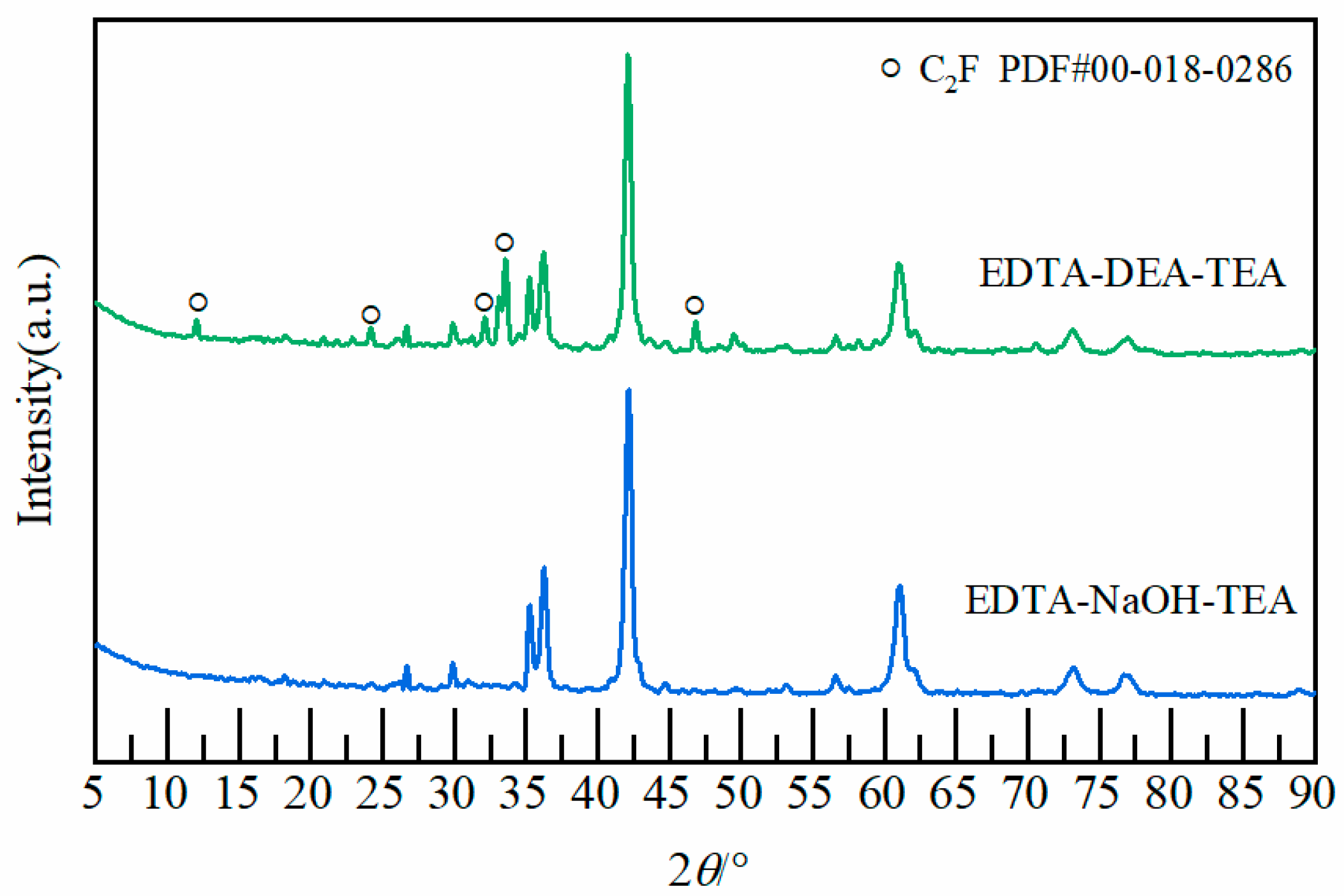 Coatings 14 00593 g010