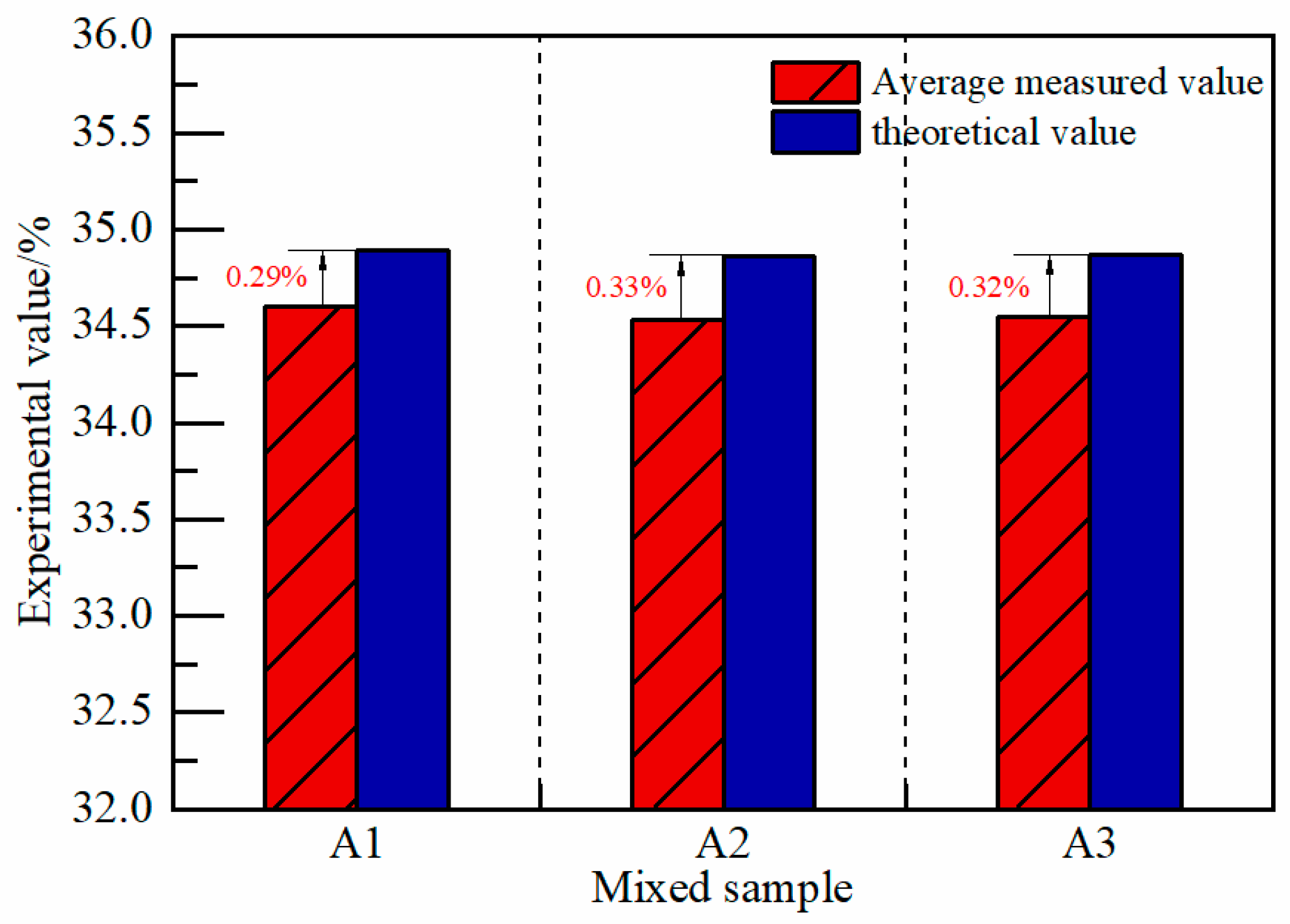 Coatings 14 00593 g011