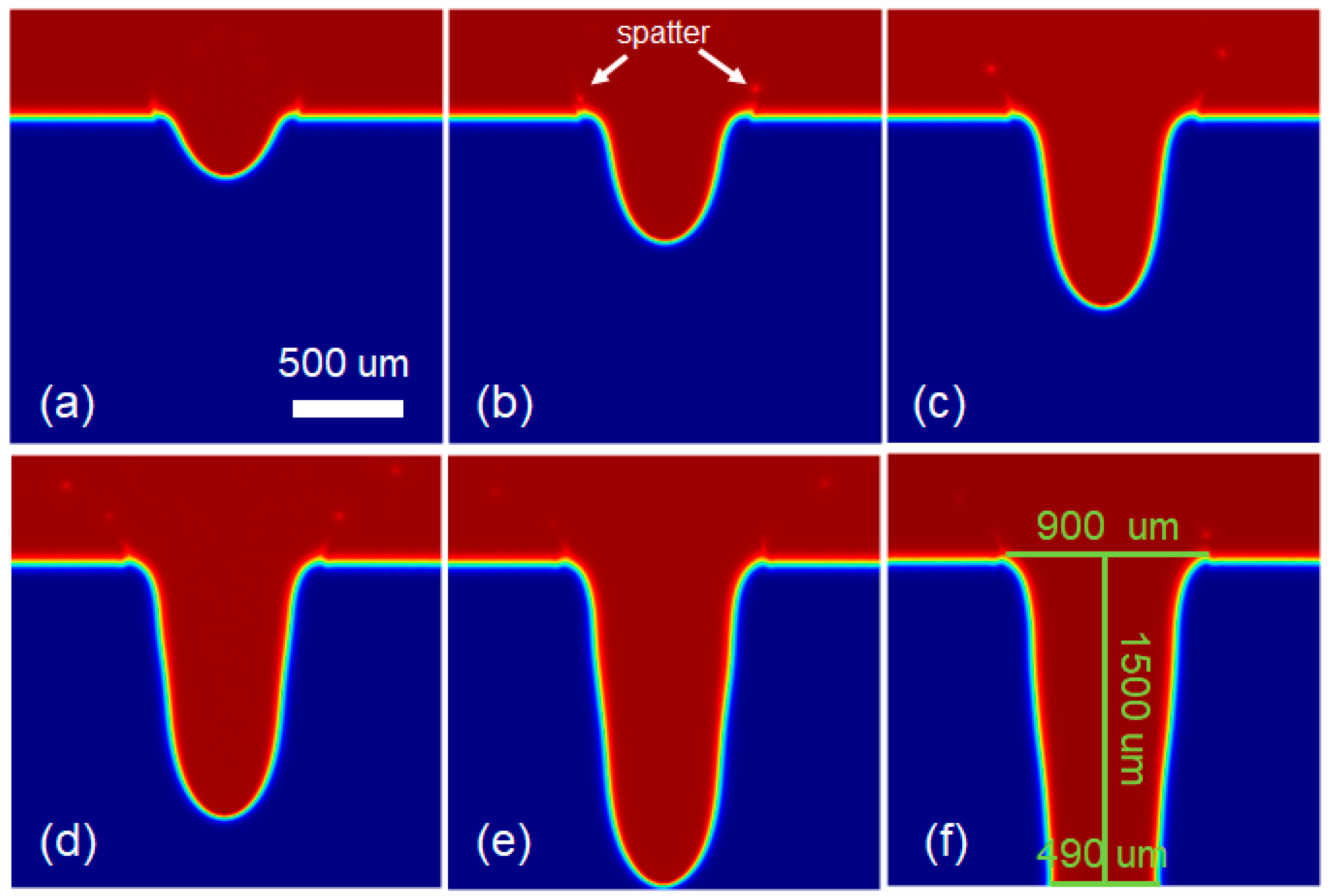 Coatings 14 00594 g004