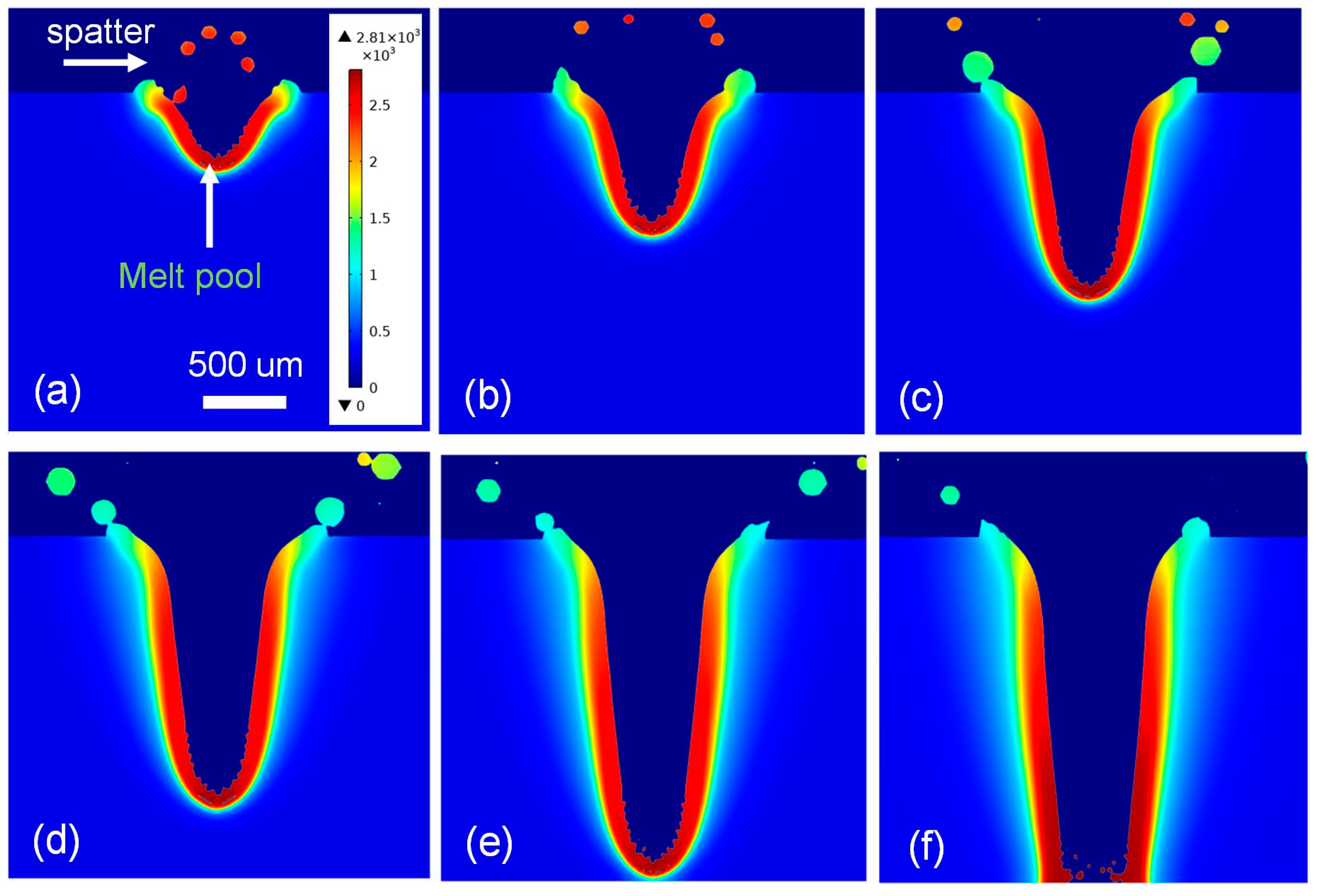 Coatings 14 00594 g005