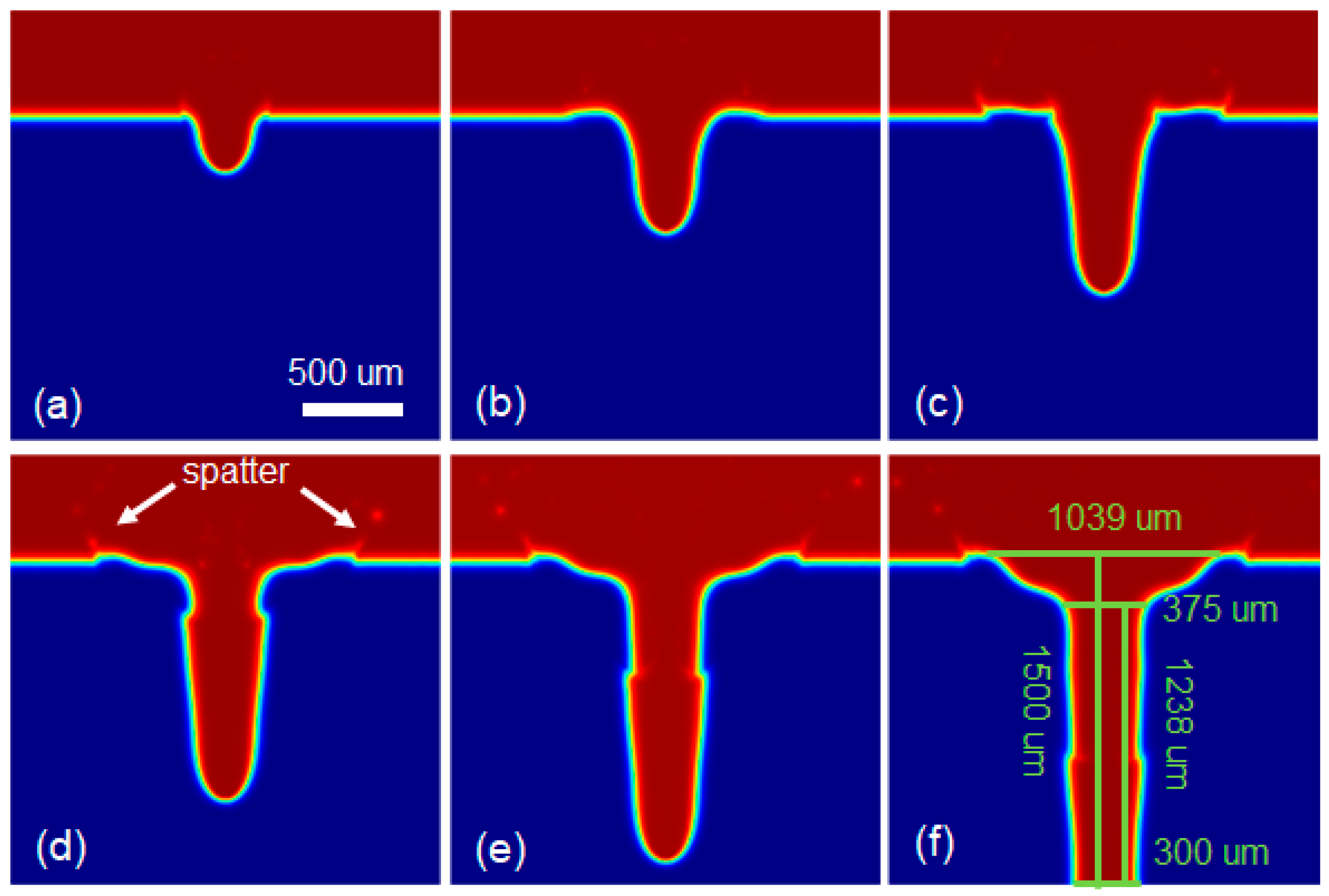 Coatings 14 00594 g008