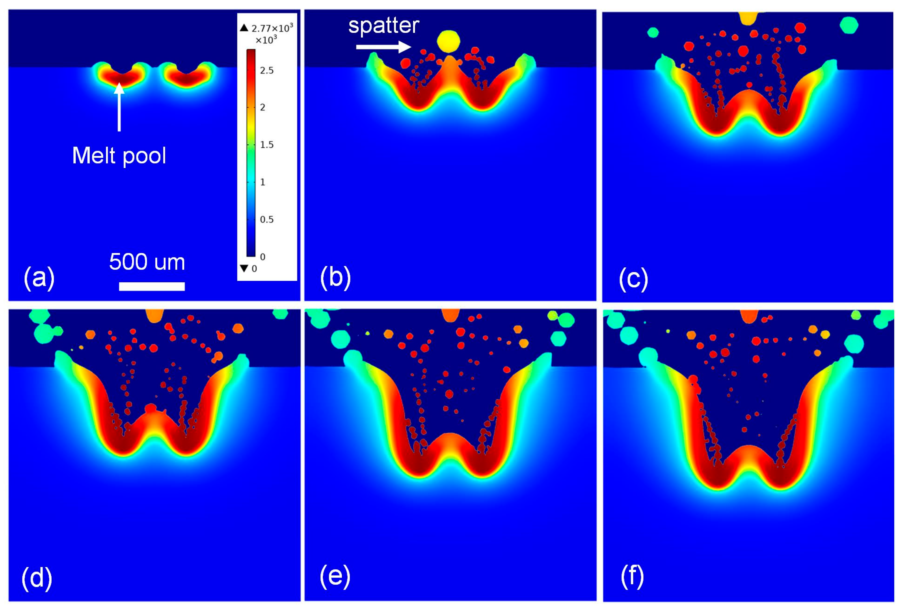 Coatings 14 00594 g013