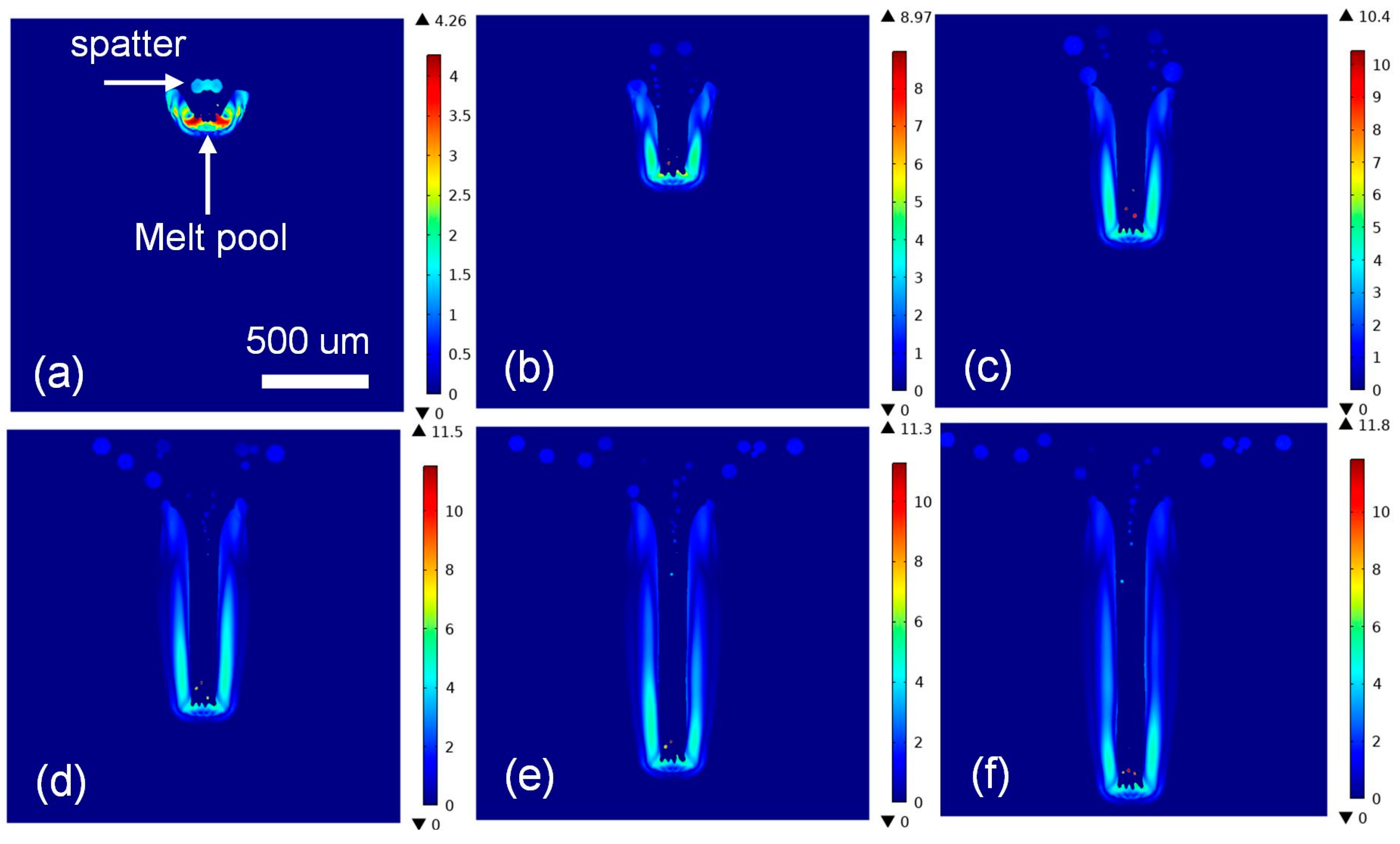 Coatings 14 00594 g018