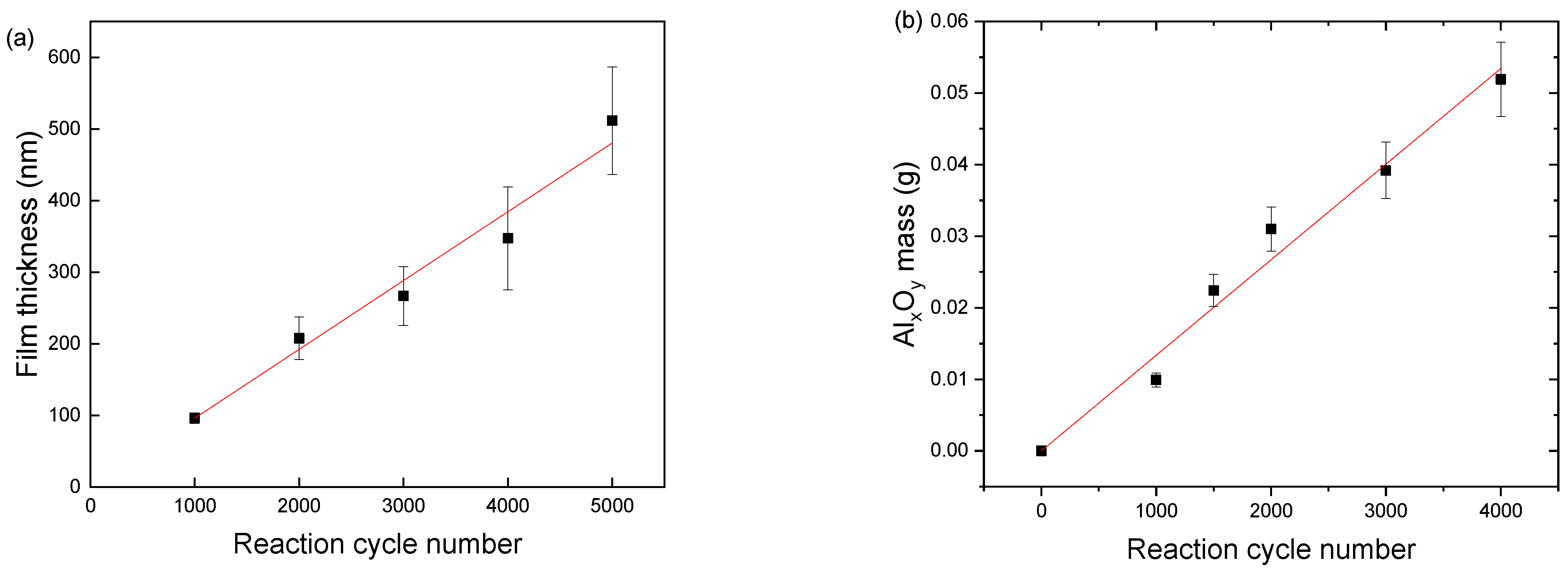 Coatings 14 00596 g001
