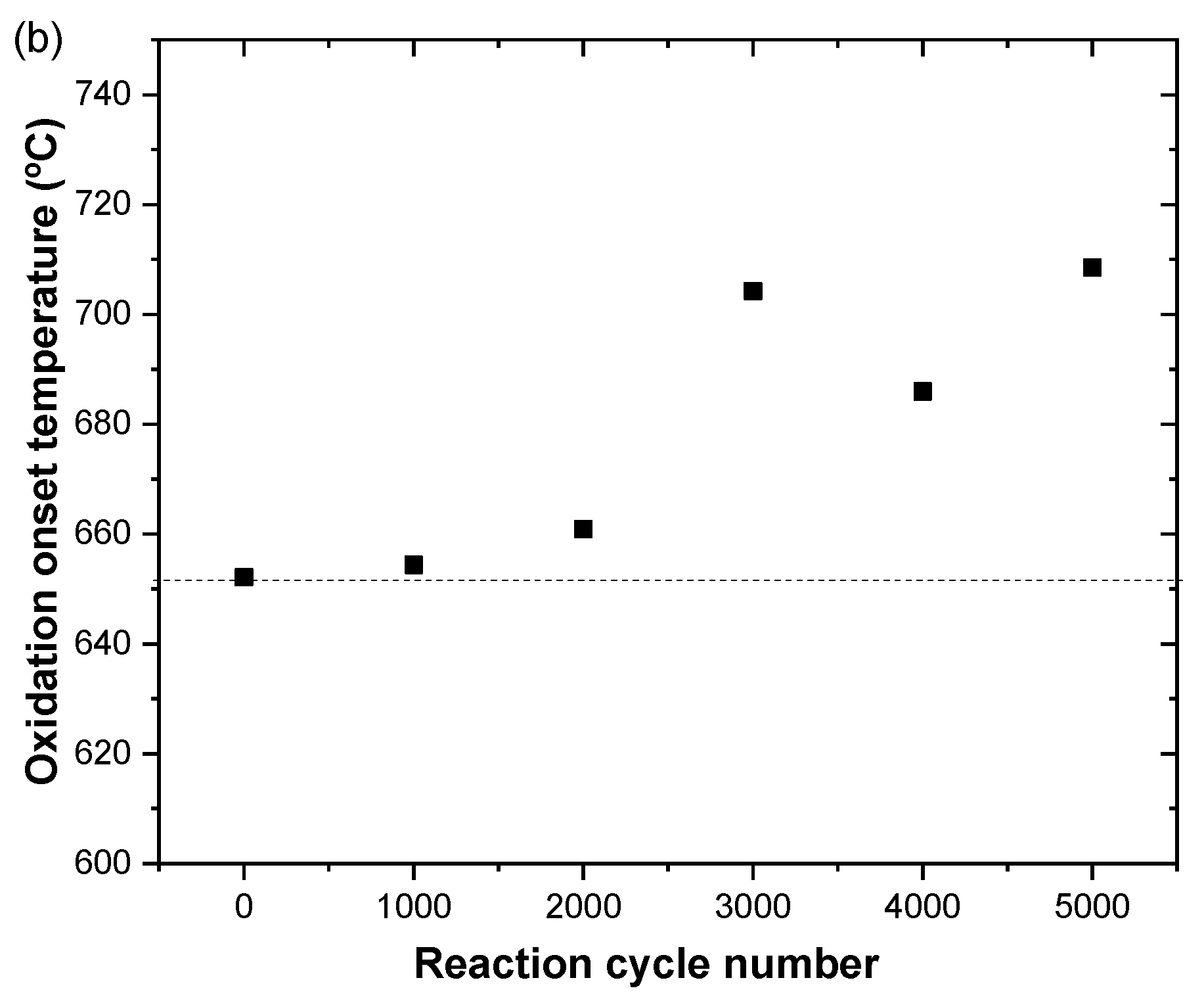 Coatings 14 00596 g008b