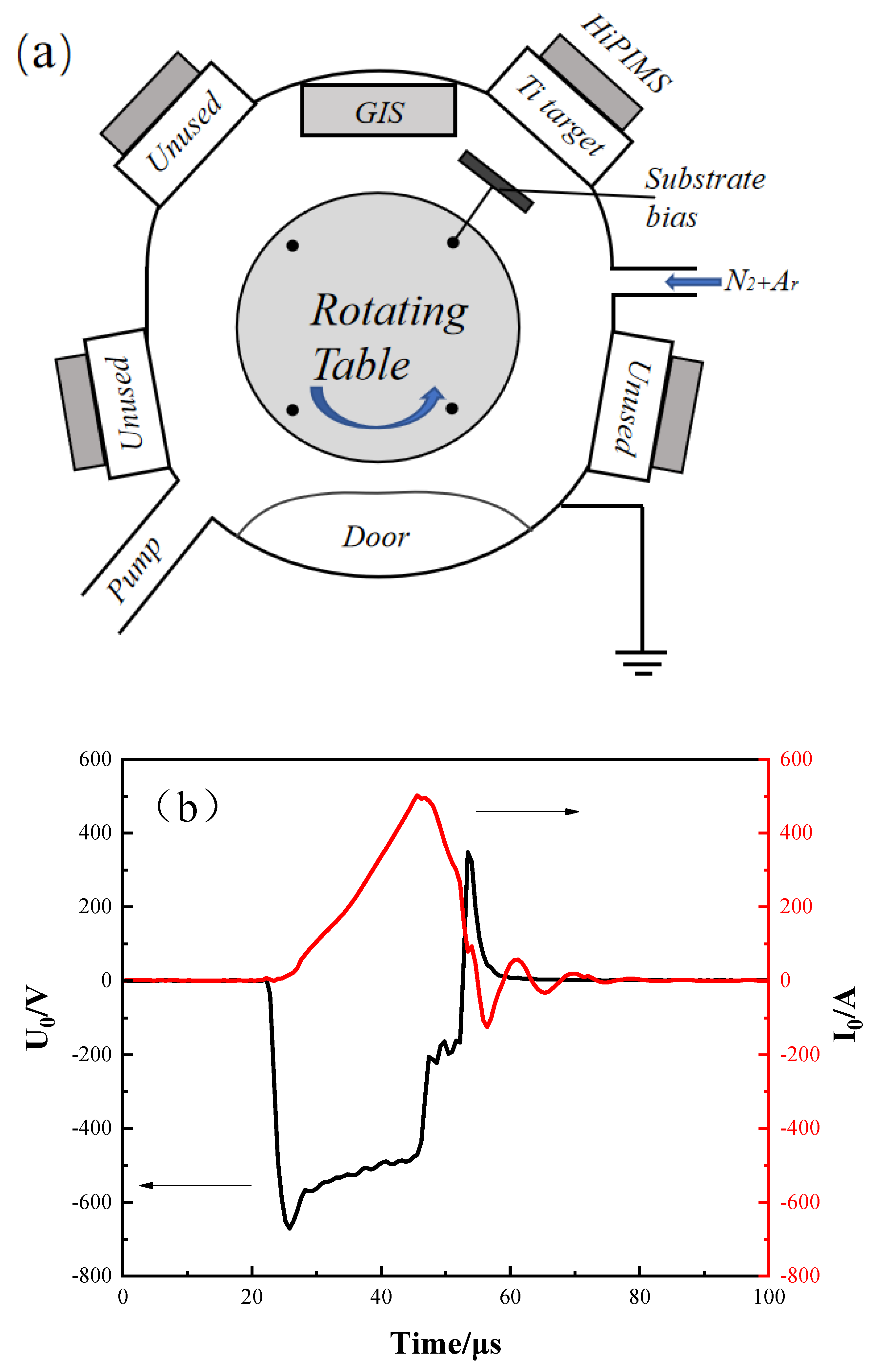 Coatings 14 00598 g001