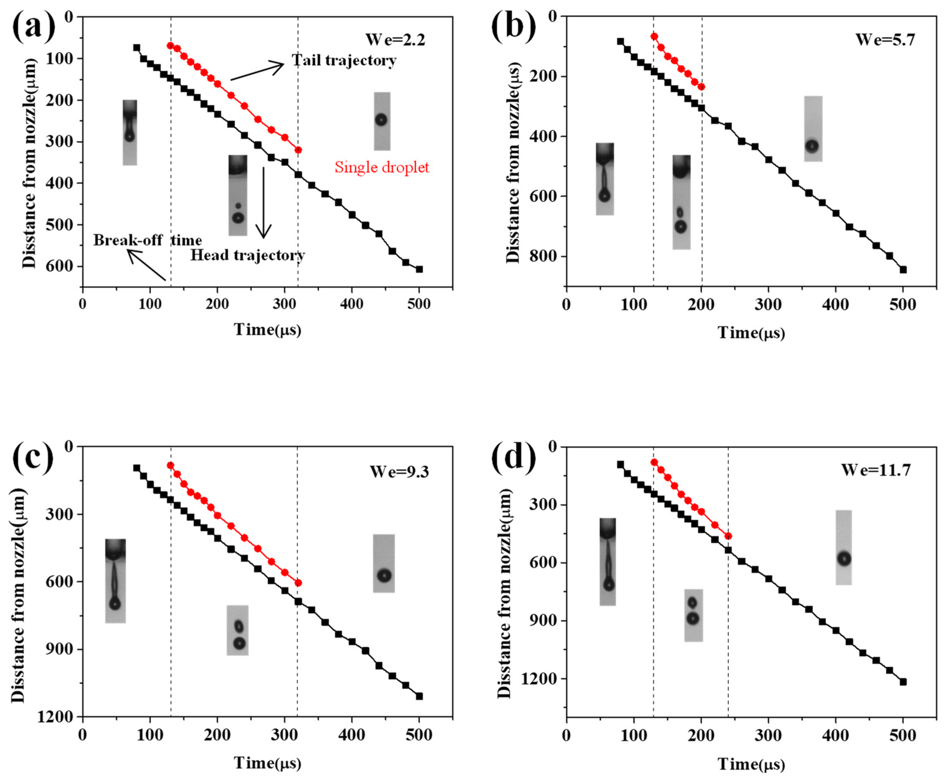 Coatings 14 00600 g003