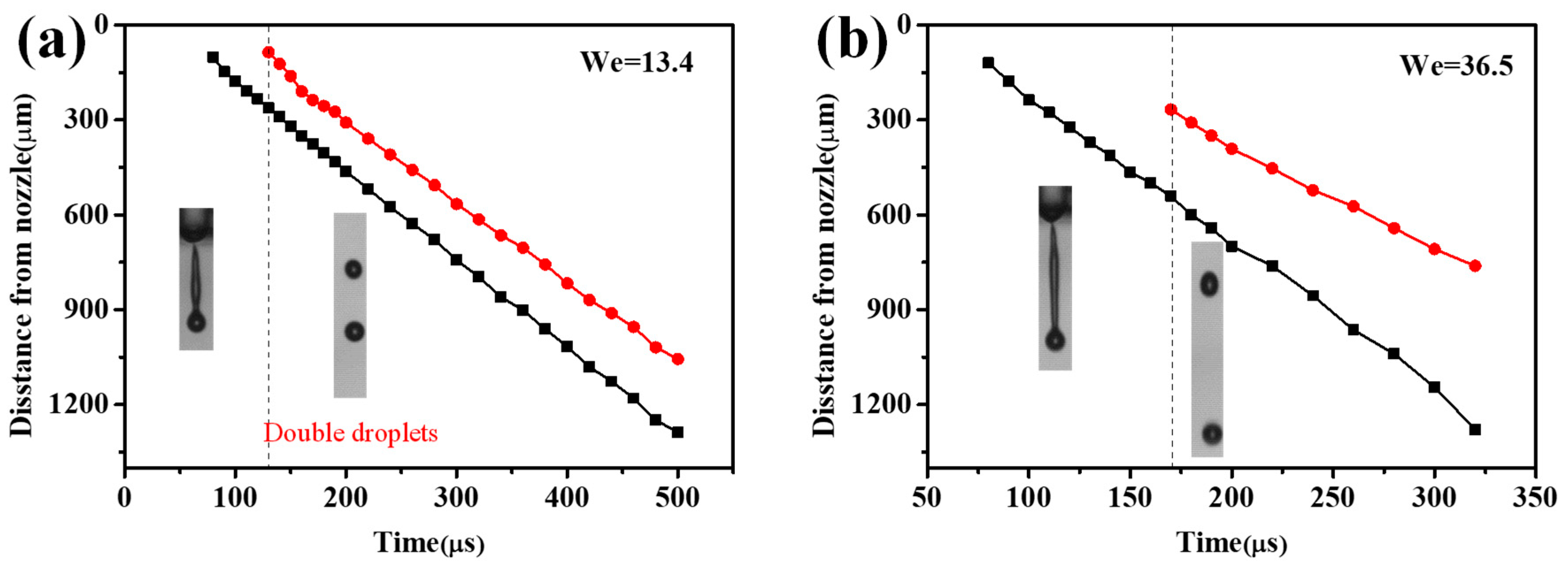 Coatings 14 00600 g005