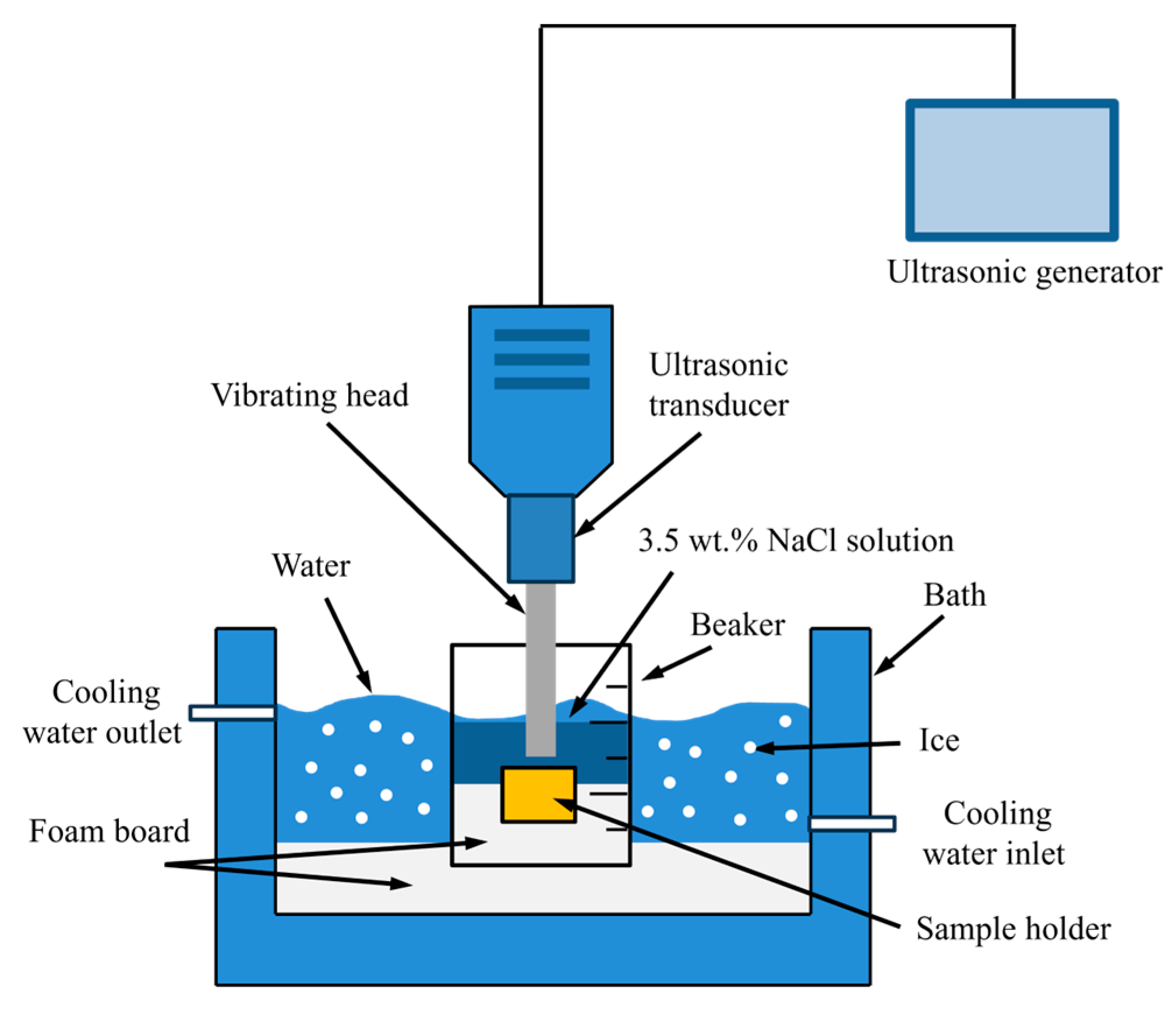 Coatings 14 00603 g001