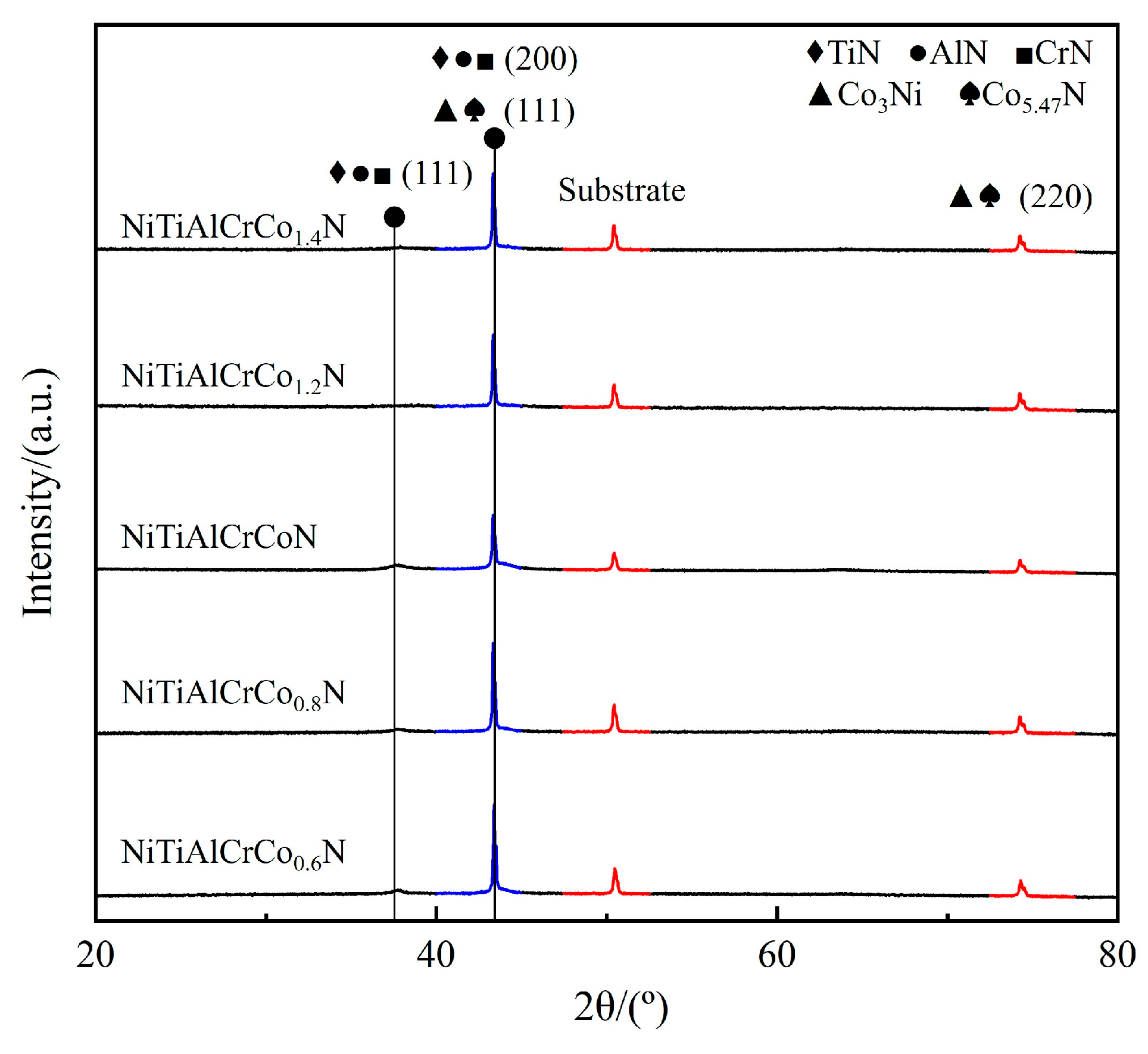 Coatings 14 00603 g002