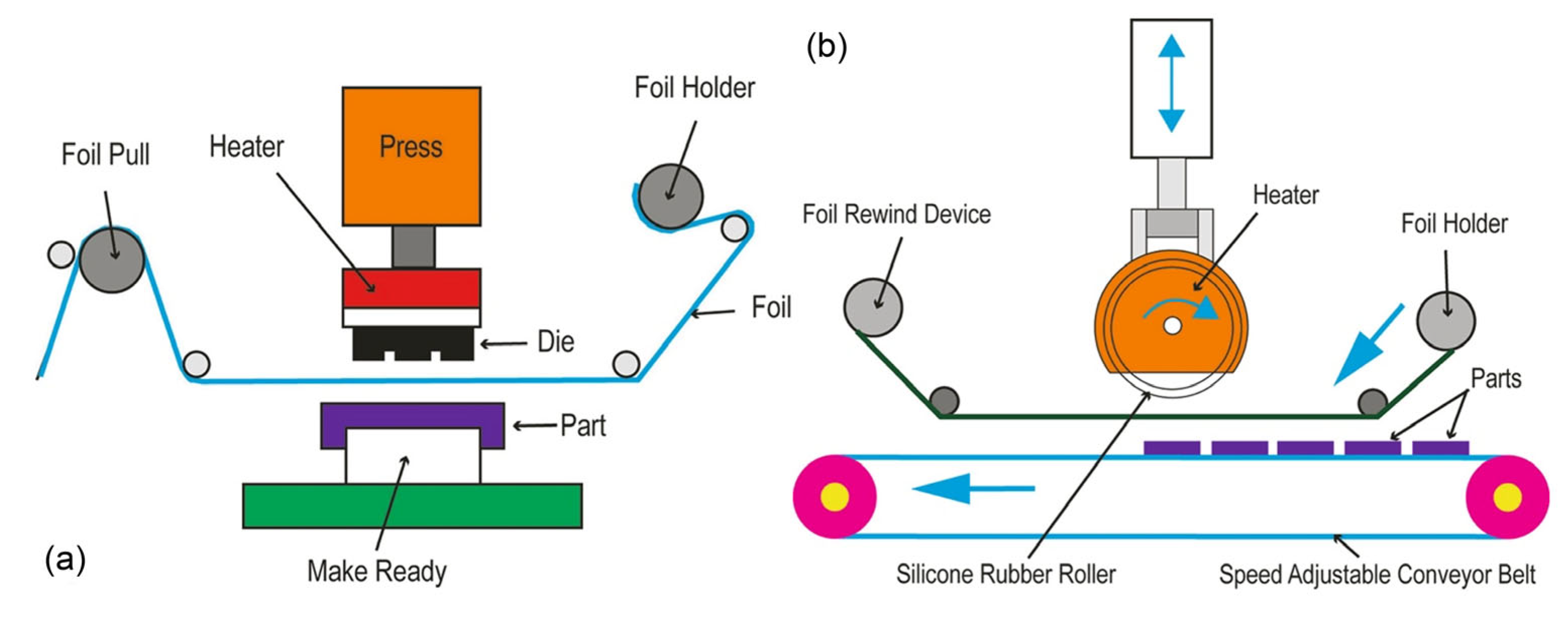 Coatings 14 00604 g002