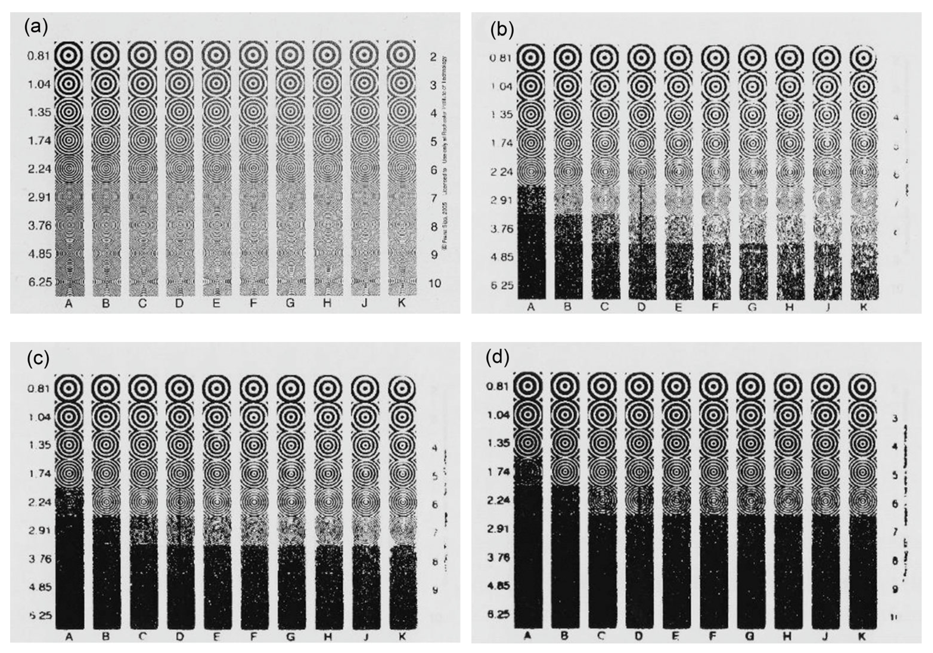 Coatings 14 00604 g008a
