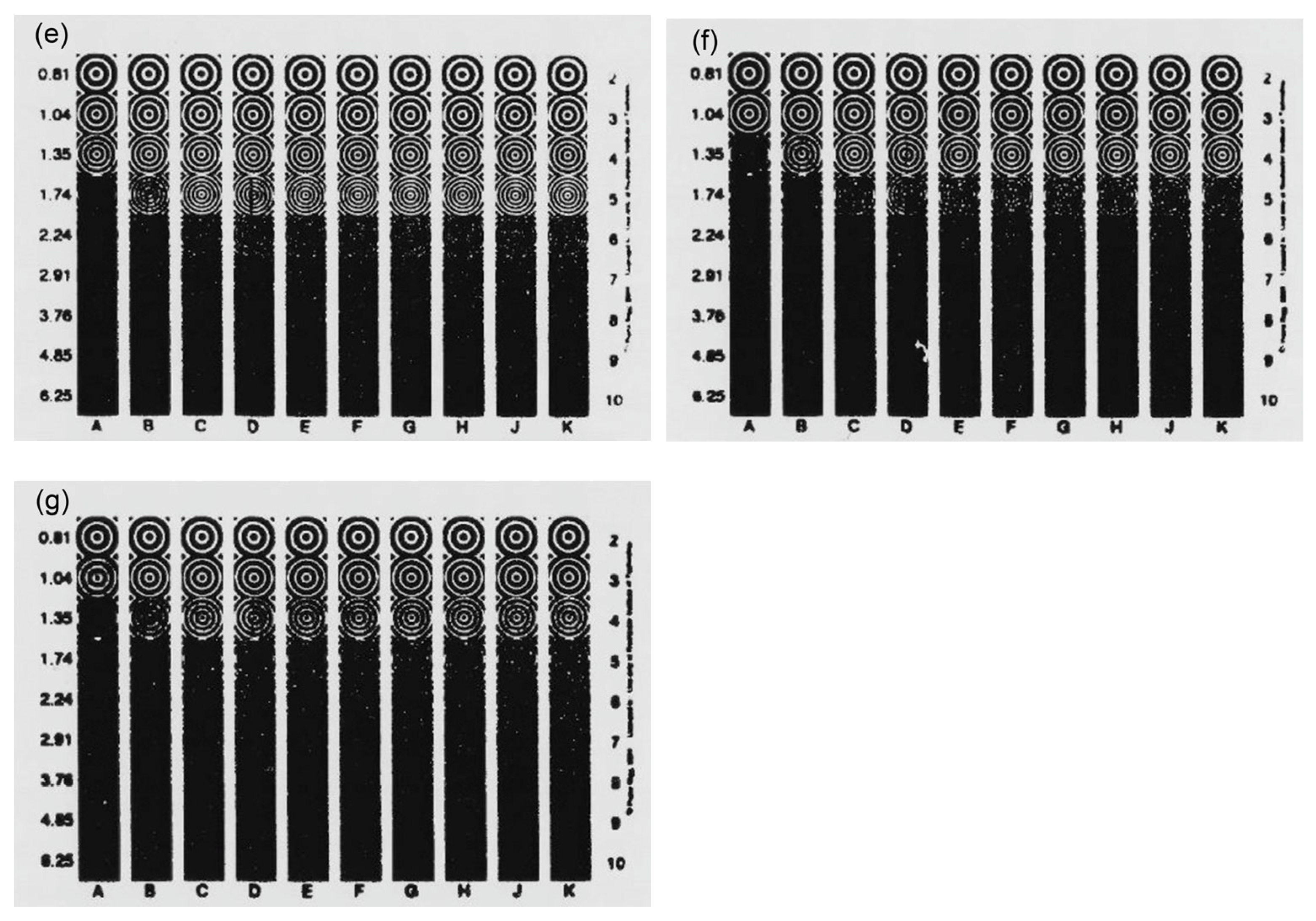 Coatings 14 00604 g008b