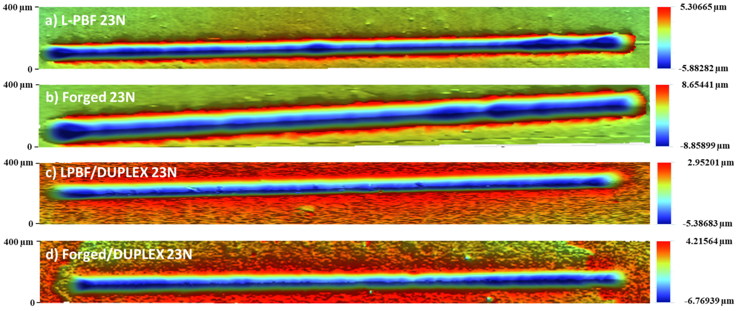 Coatings 14 00605 g009
