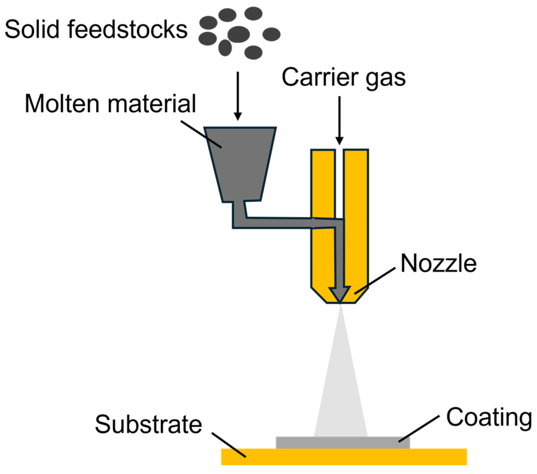 Coatings 14 00607 g014
