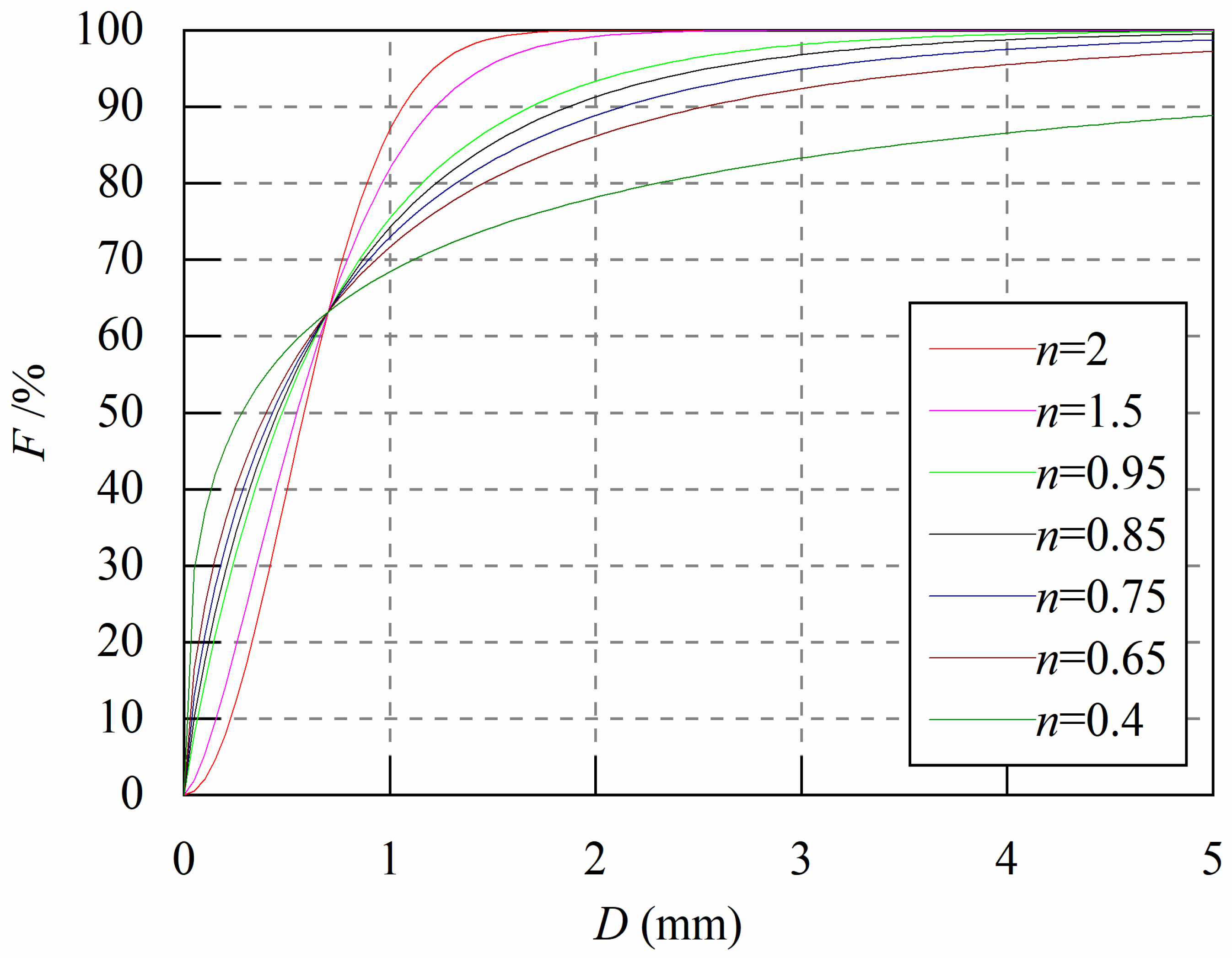 Coatings 14 00610 g003