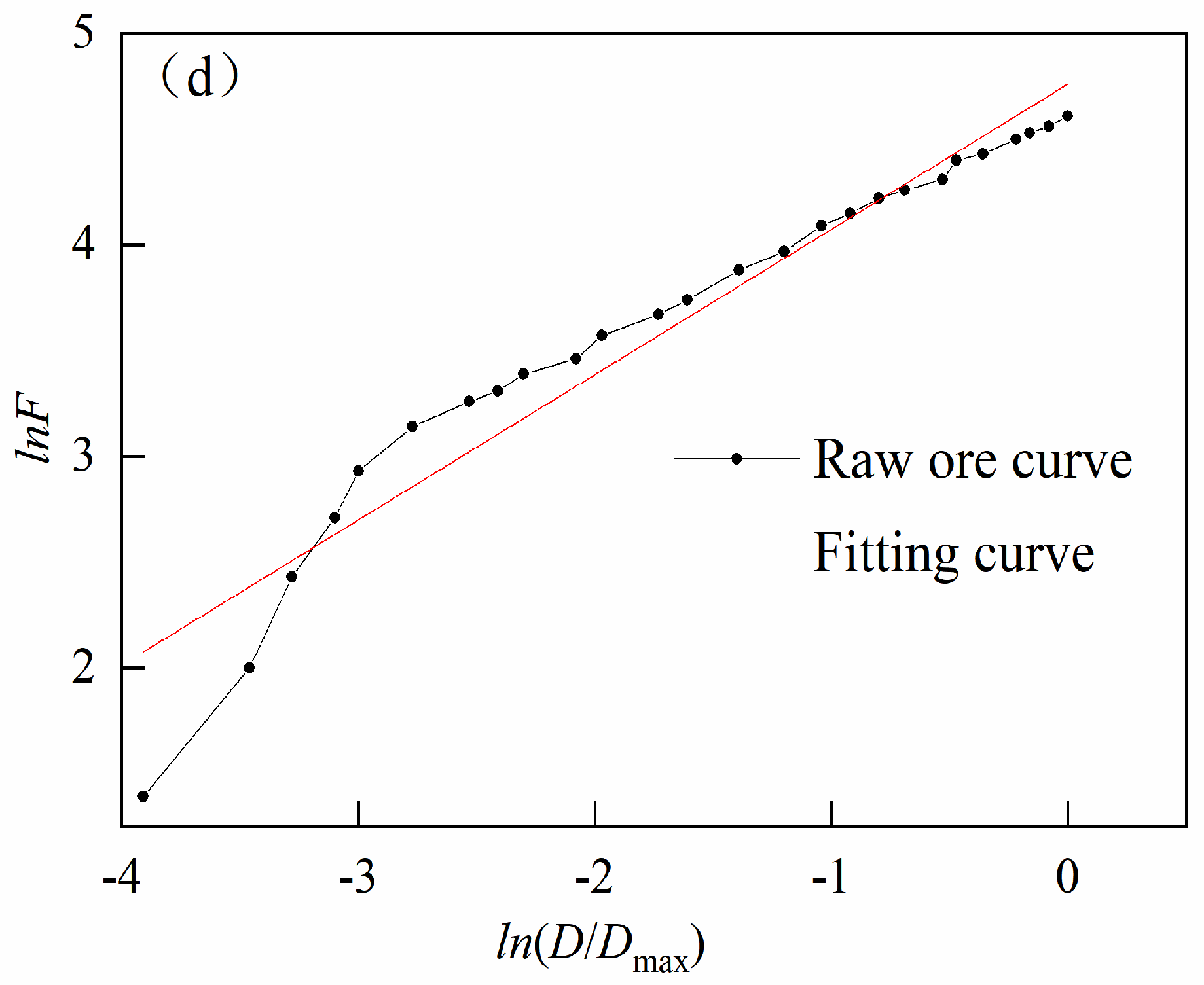Coatings 14 00610 g008b