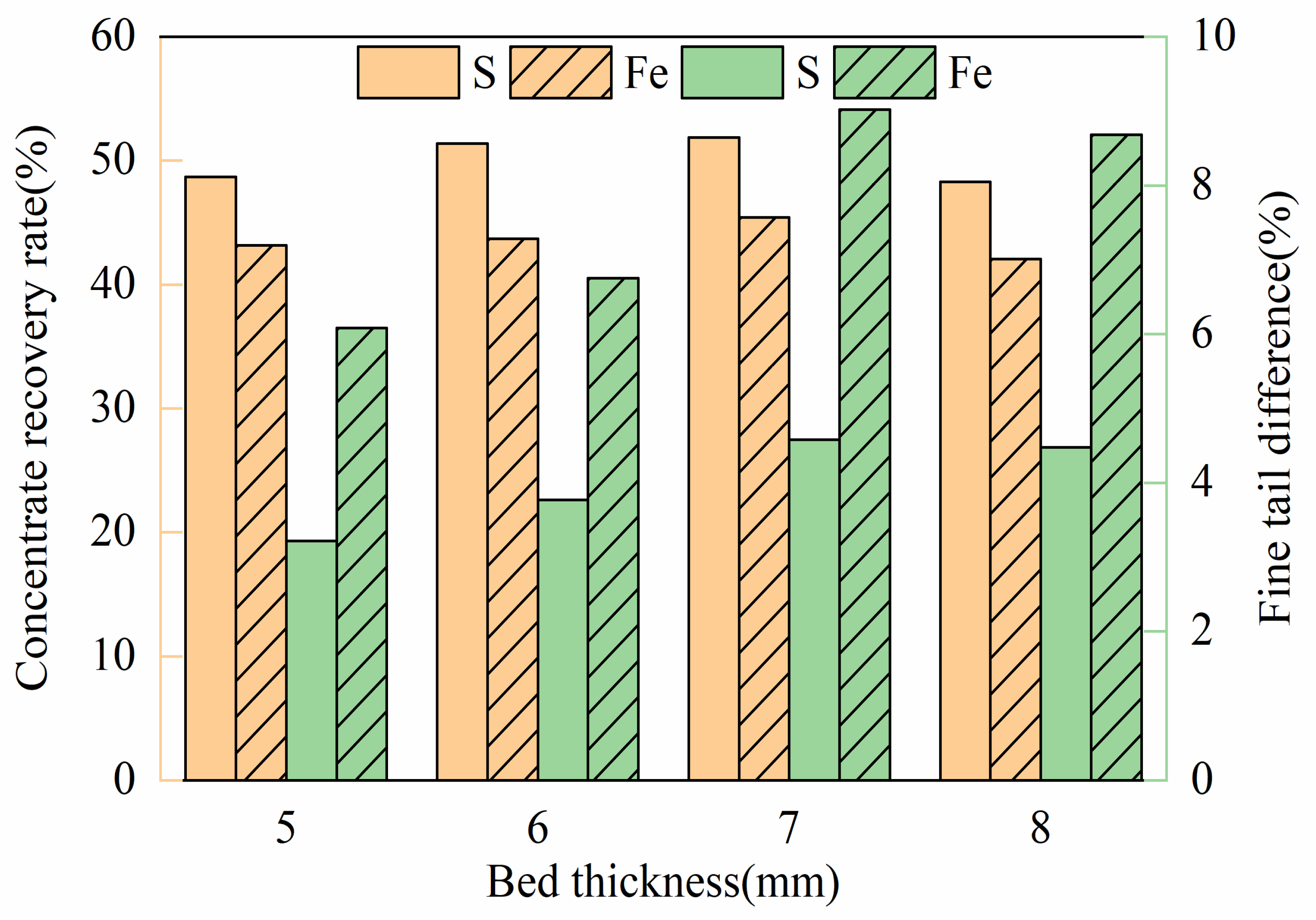 Coatings 14 00610 g009