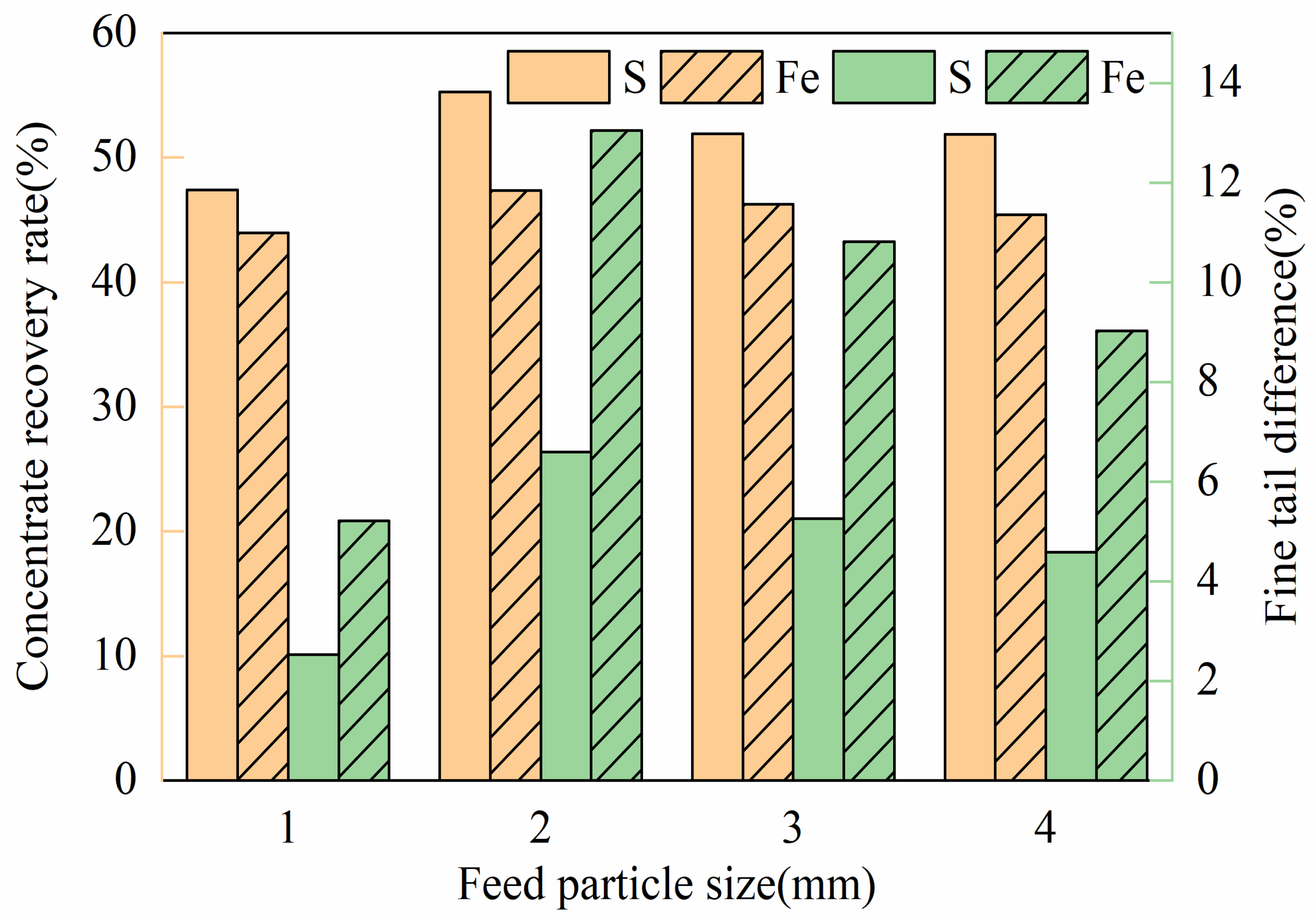 Coatings 14 00610 g010