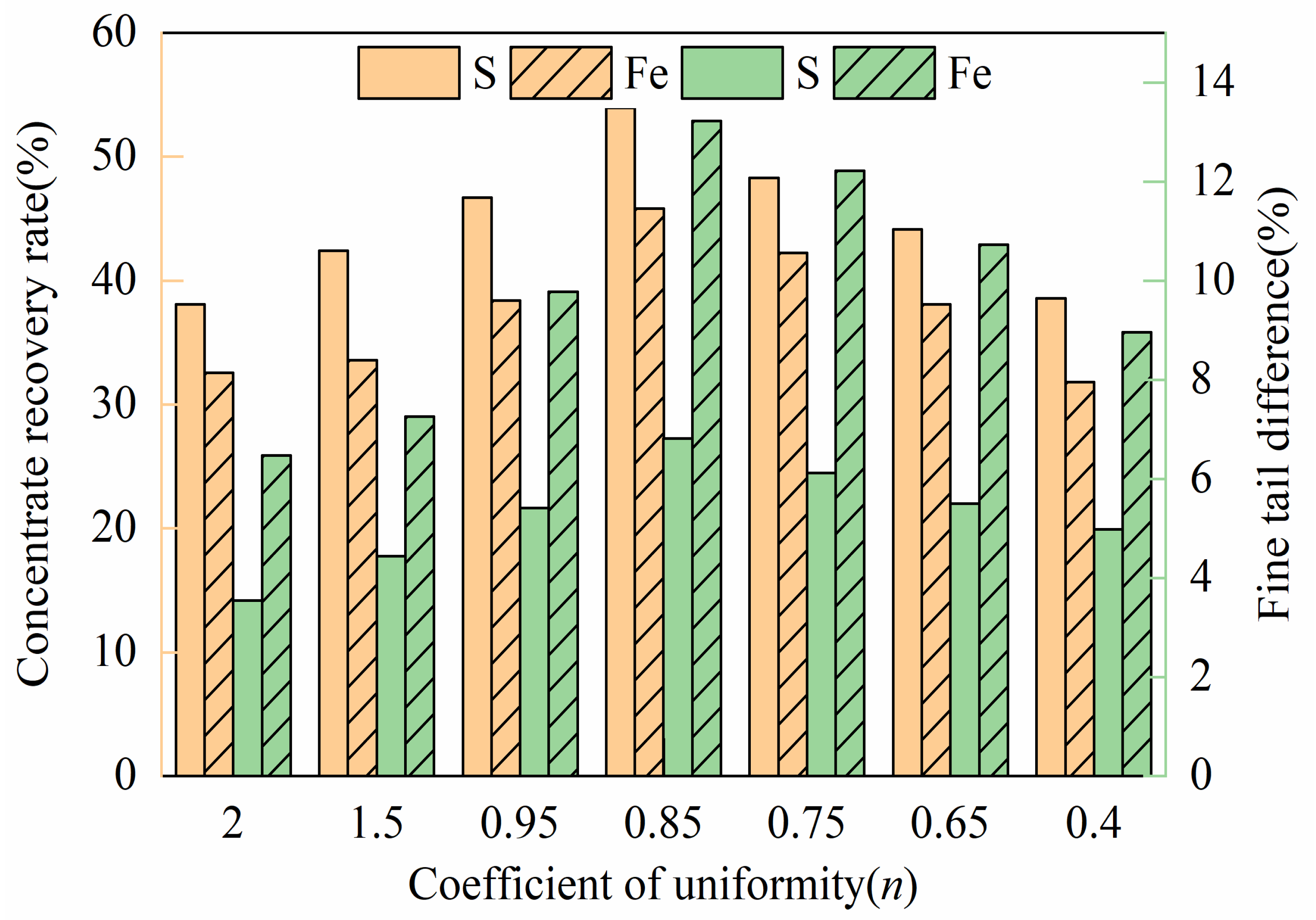Coatings 14 00610 g011