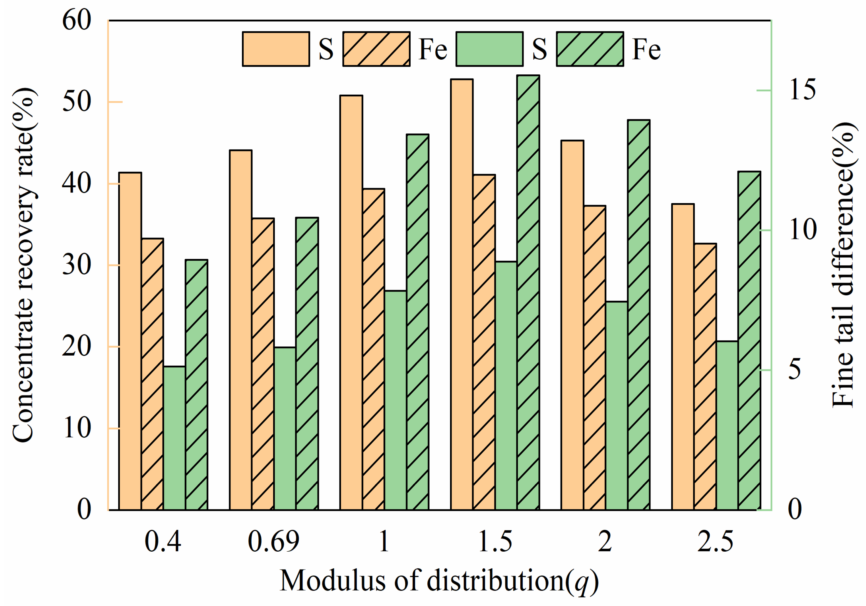 Coatings 14 00610 g012